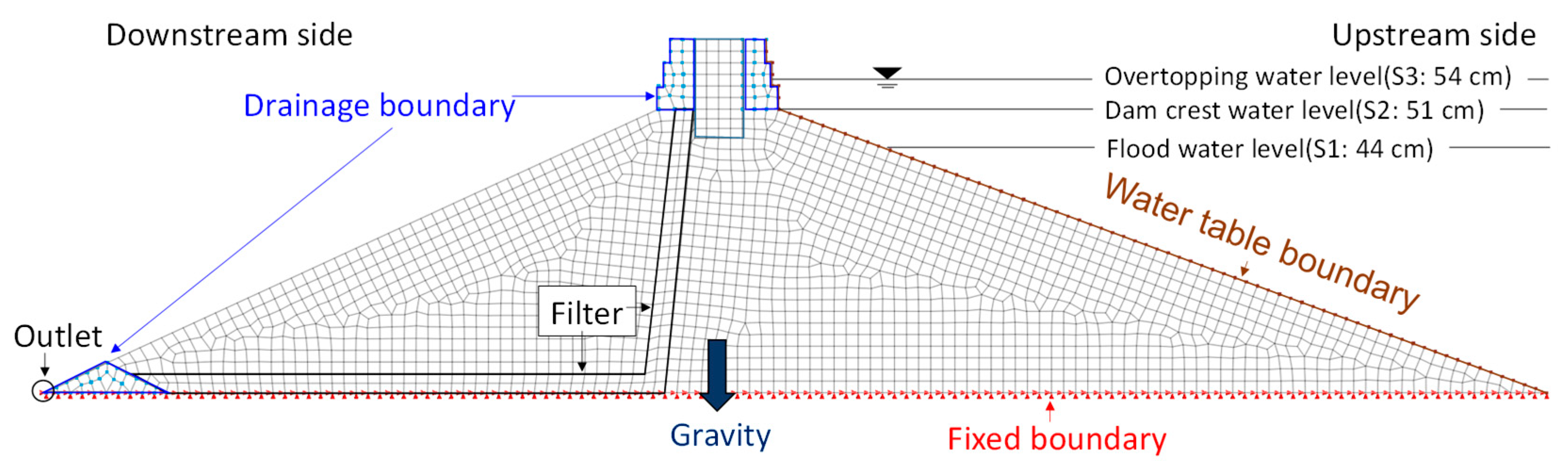 Applsci 14 04041 g006