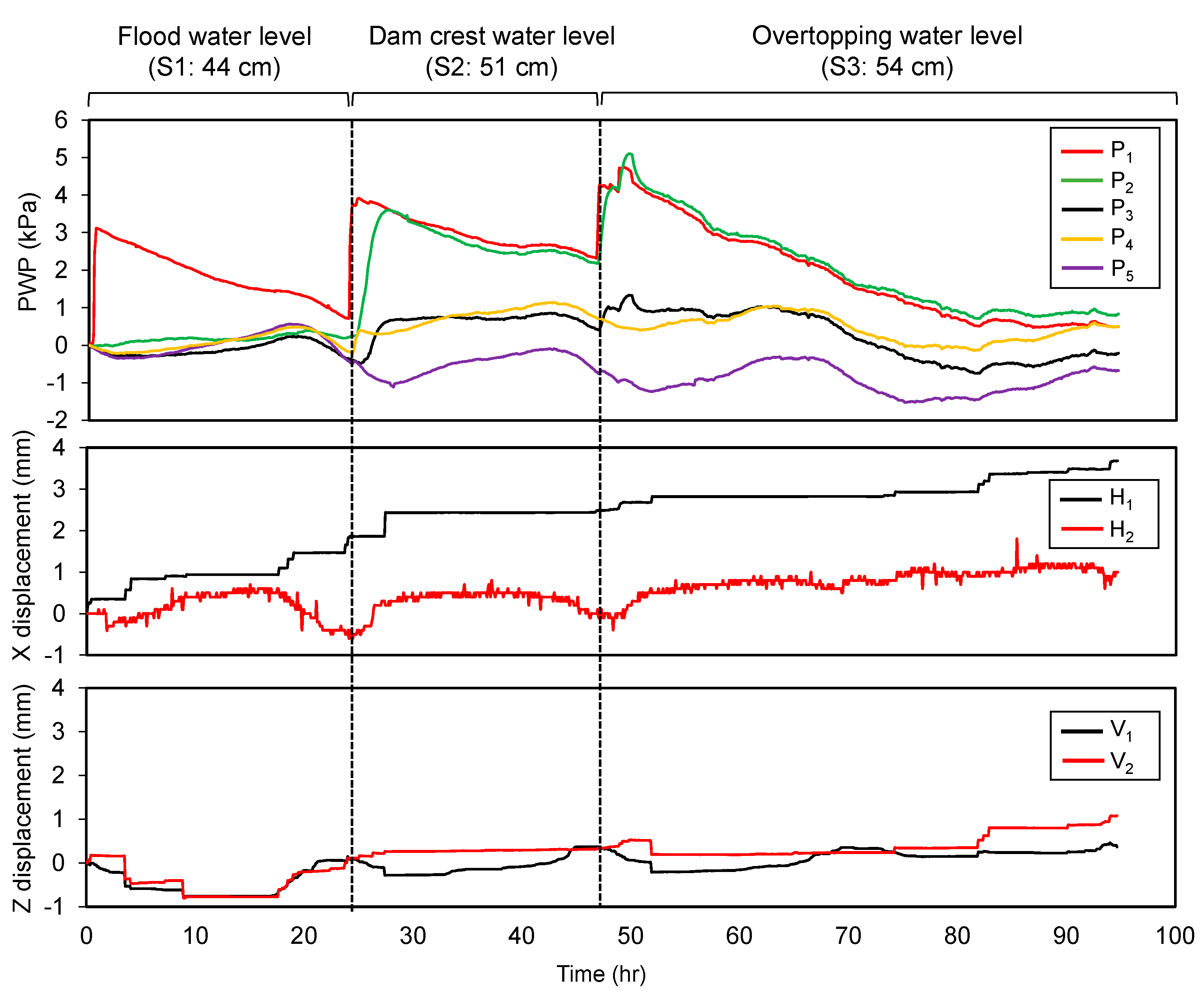Applsci 14 04041 g011