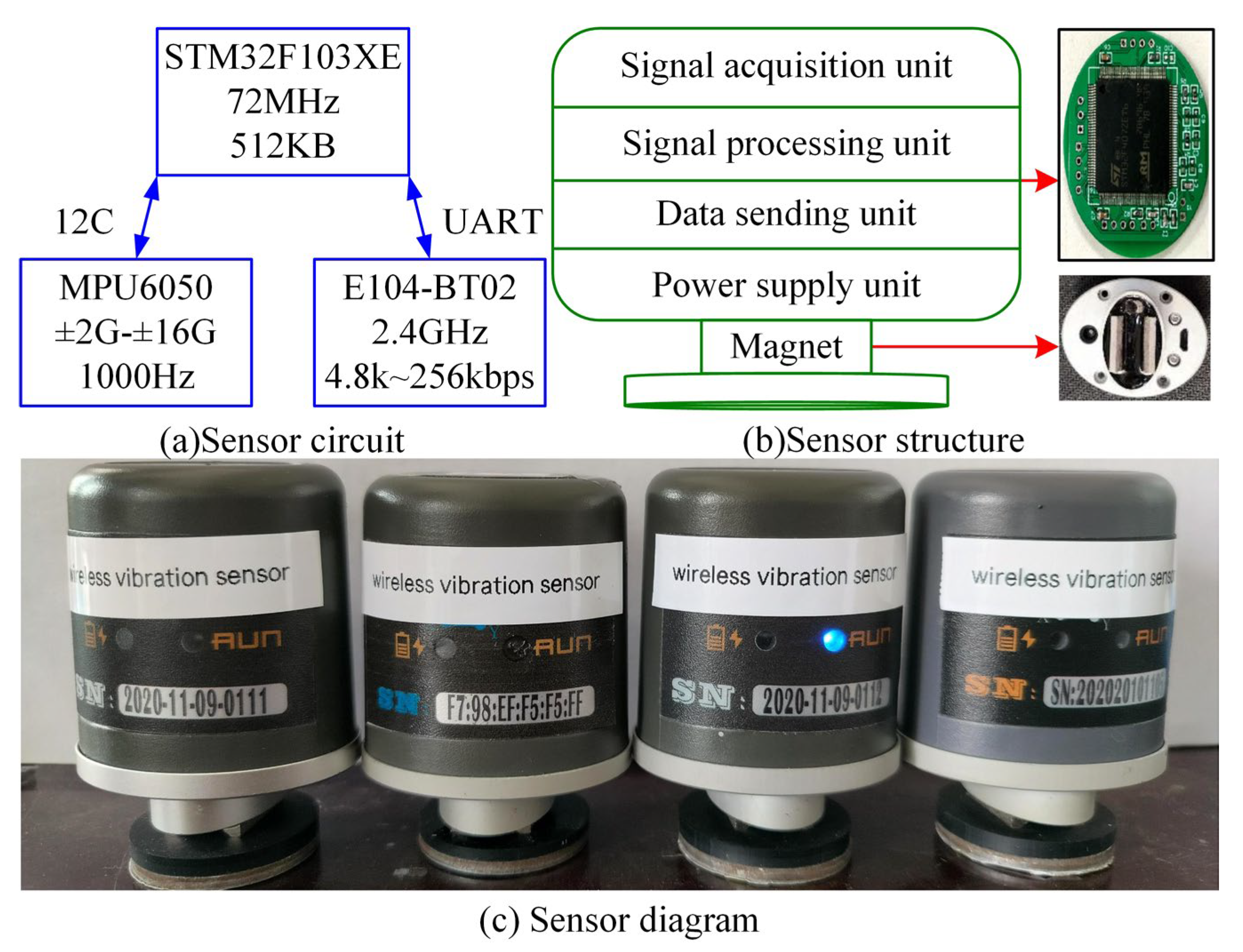 Applsci 14 04042 g002
