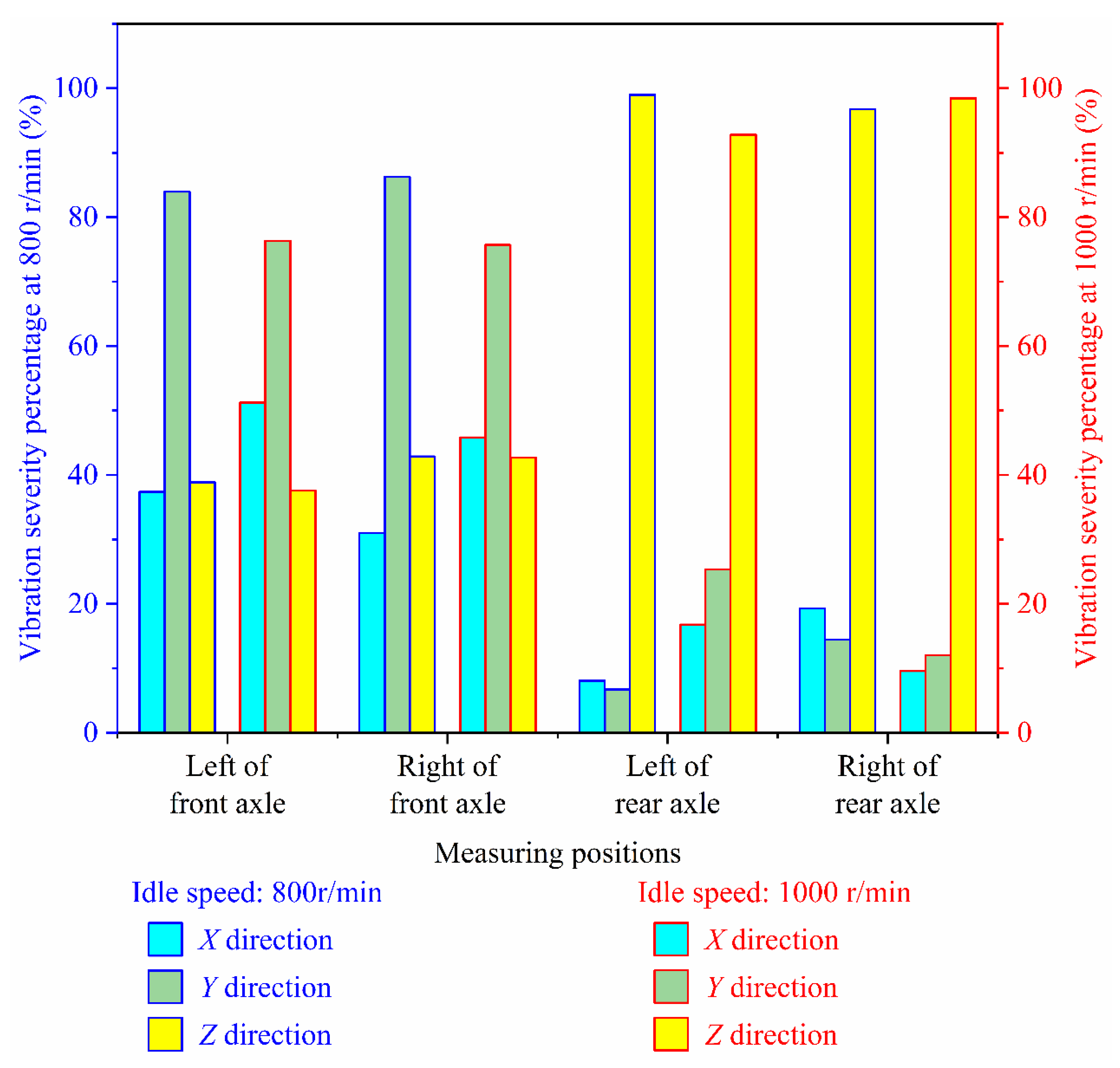 Applsci 14 04042 g009