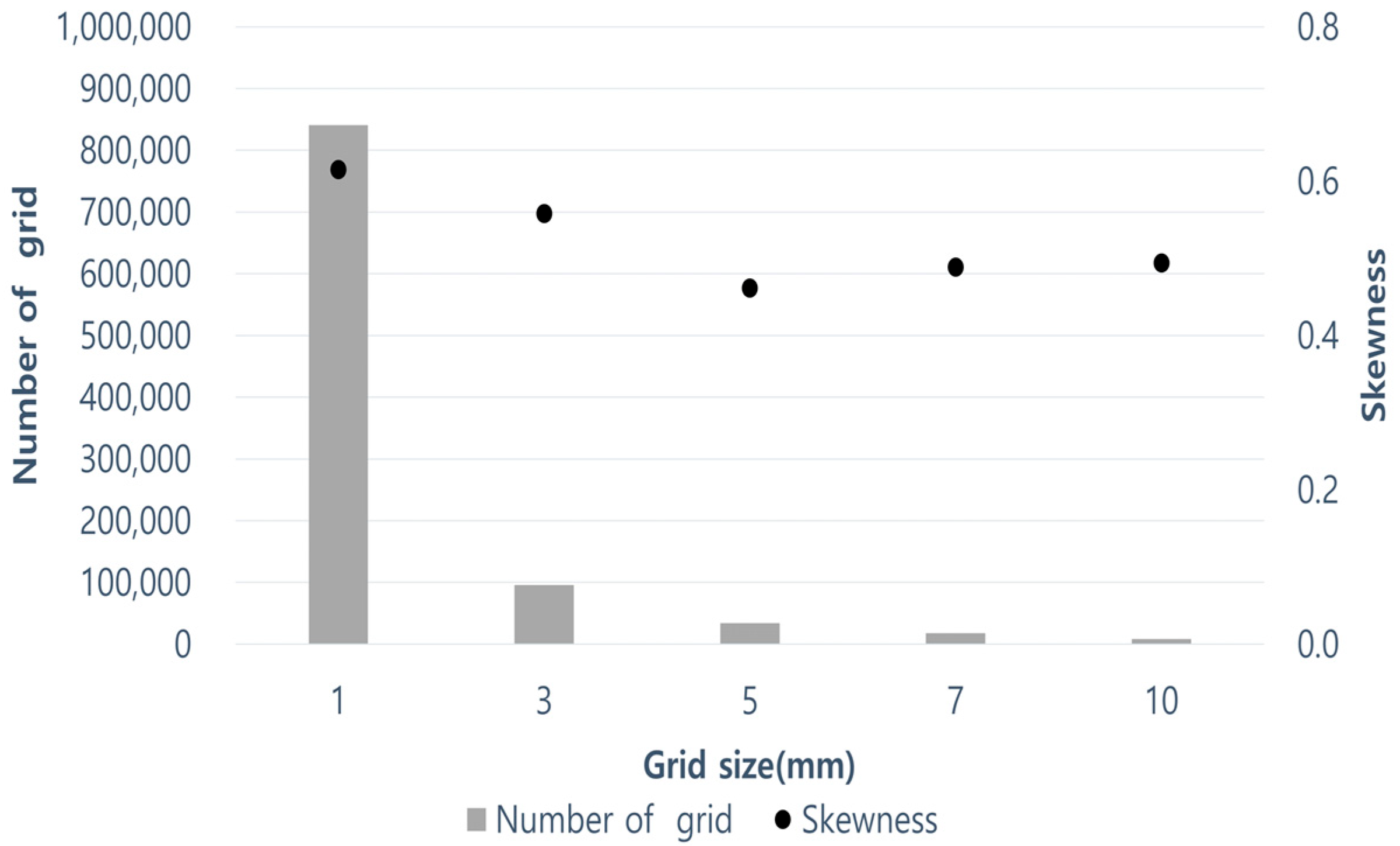 Applsci 14 04043 g003