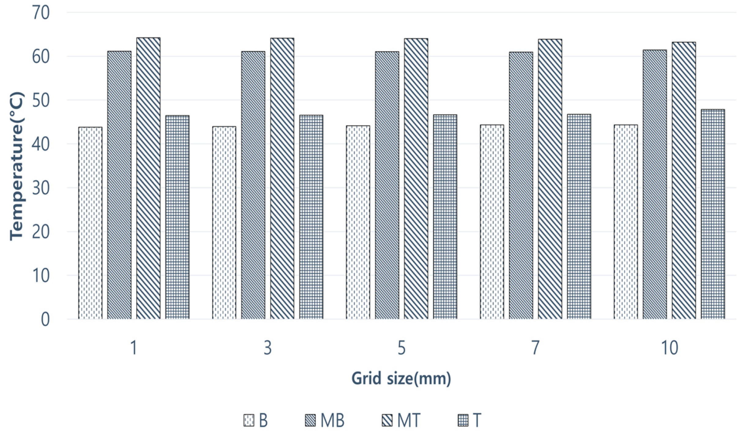 Applsci 14 04043 g004