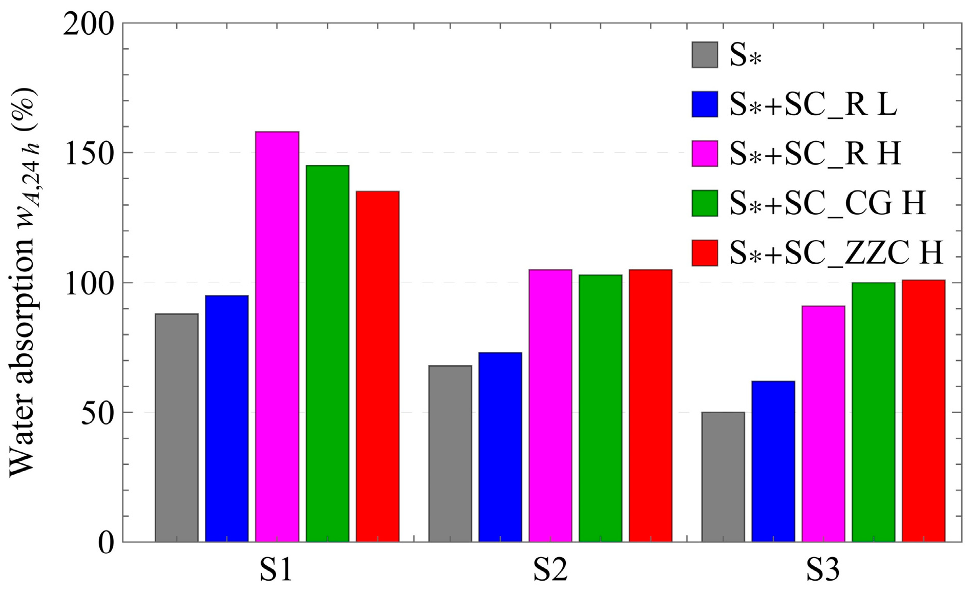 Applsci 14 04044 g005