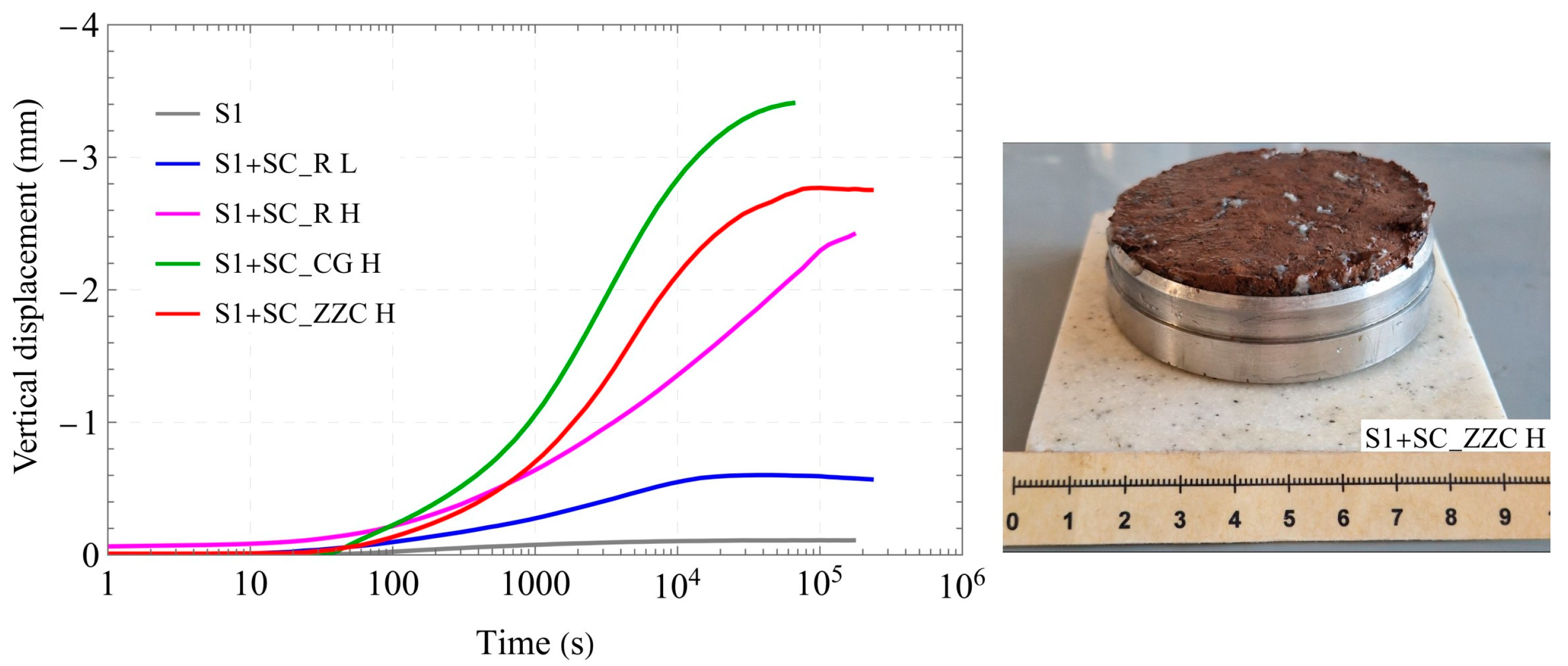 Applsci 14 04044 g007