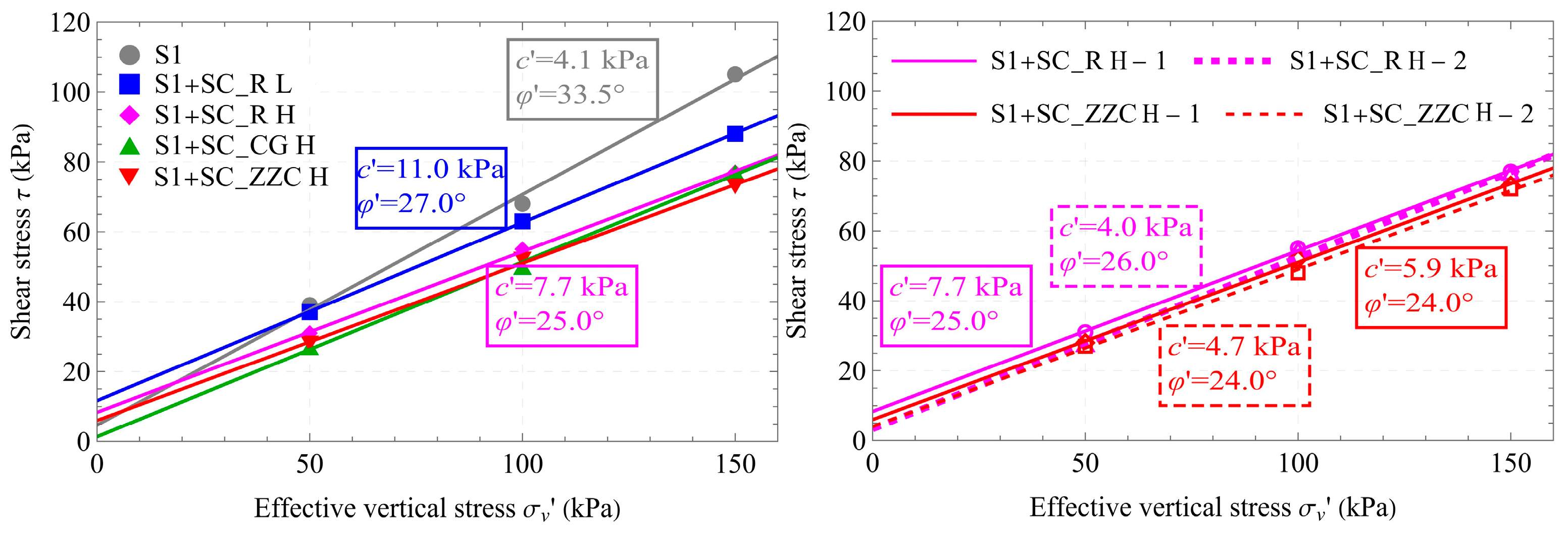 Applsci 14 04044 g008