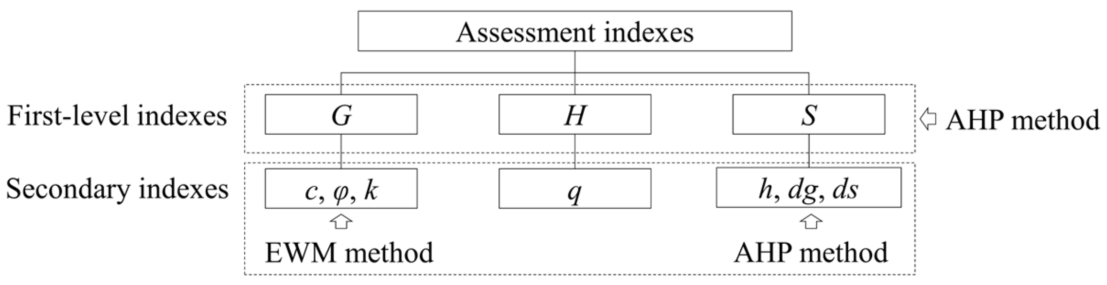Applsci 14 04046 g002 Applsci 14 04046 g002