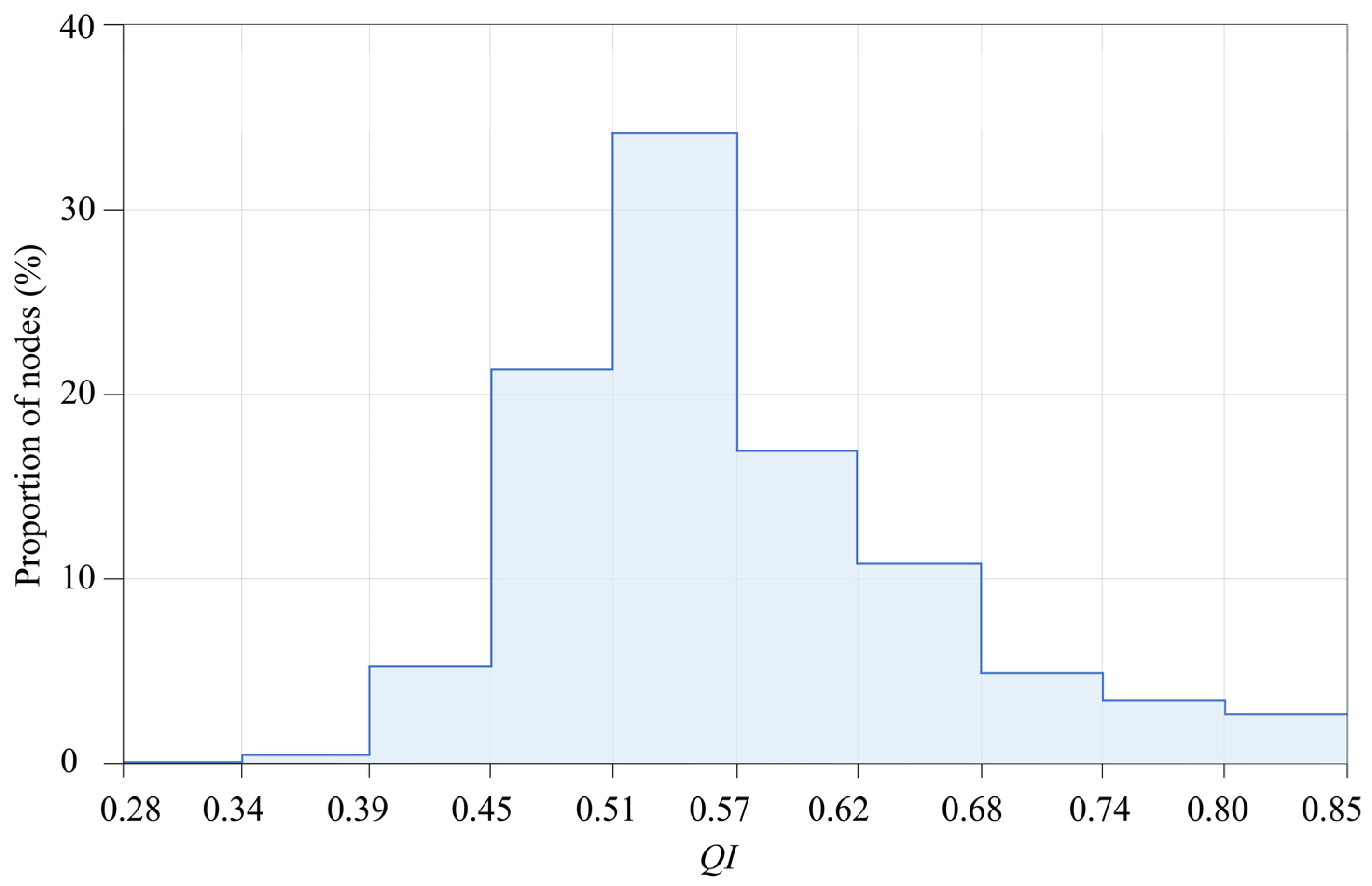 Applsci 14 04046 g008 Applsci 14 04046 g008