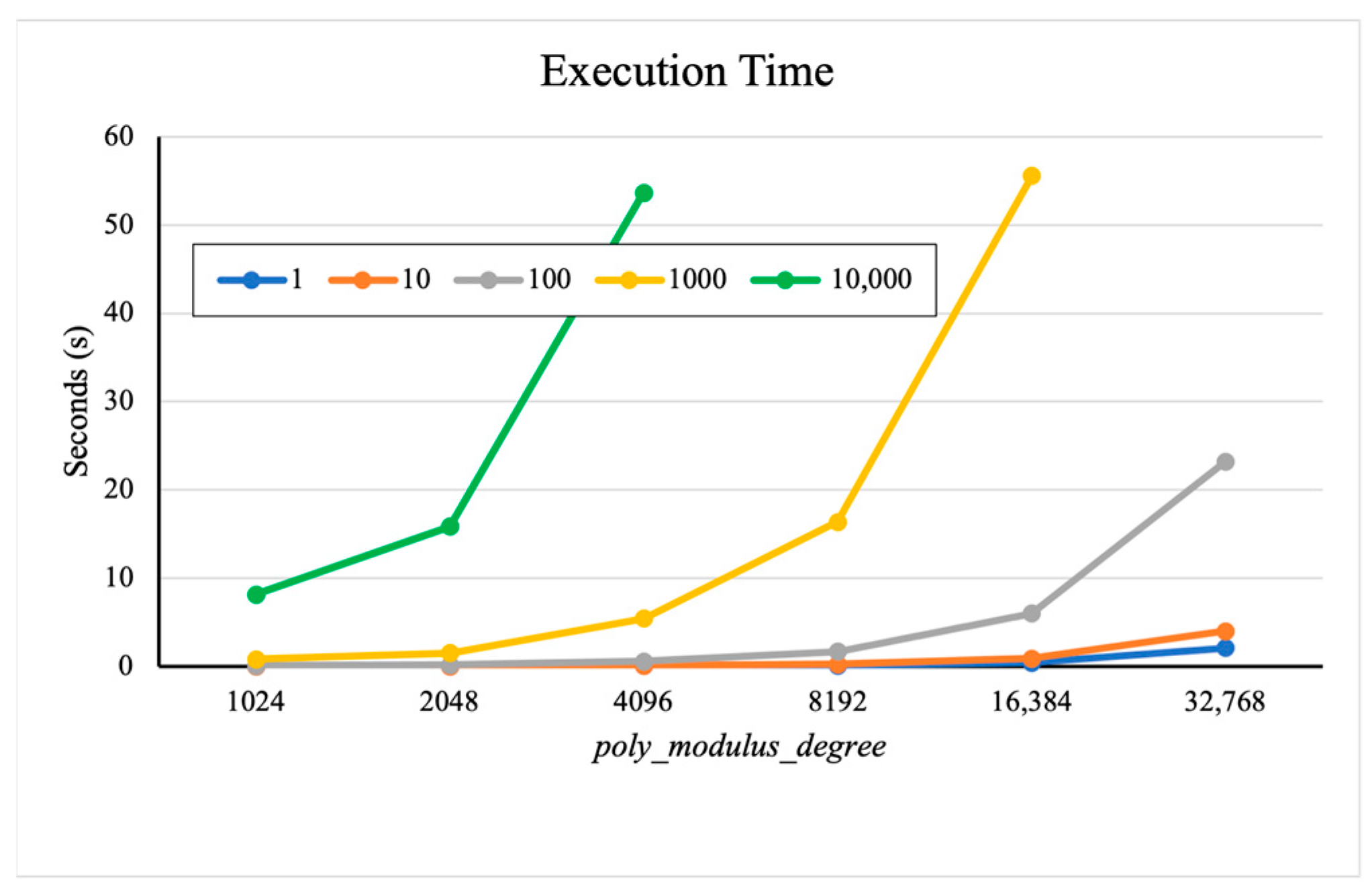 Applsci 14 04047 g005