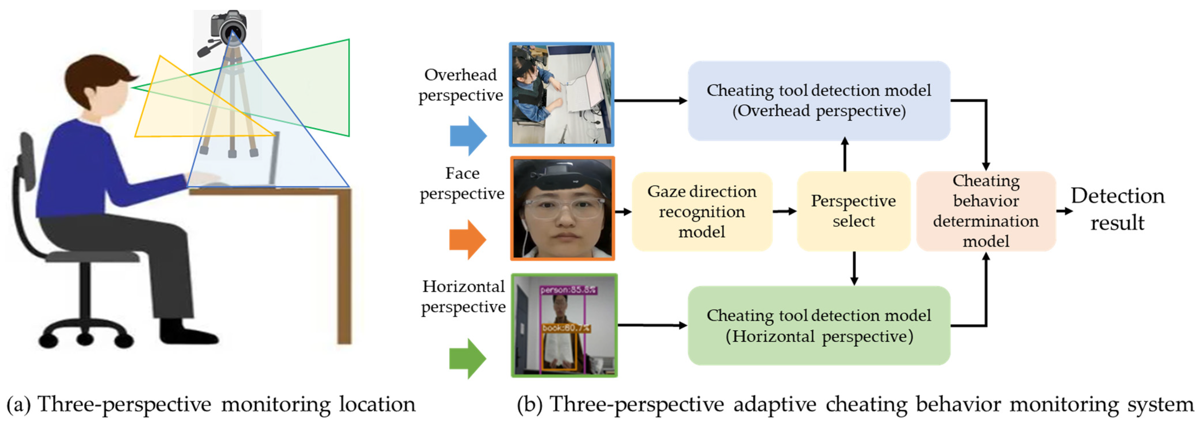 Applsci 14 04048 g002