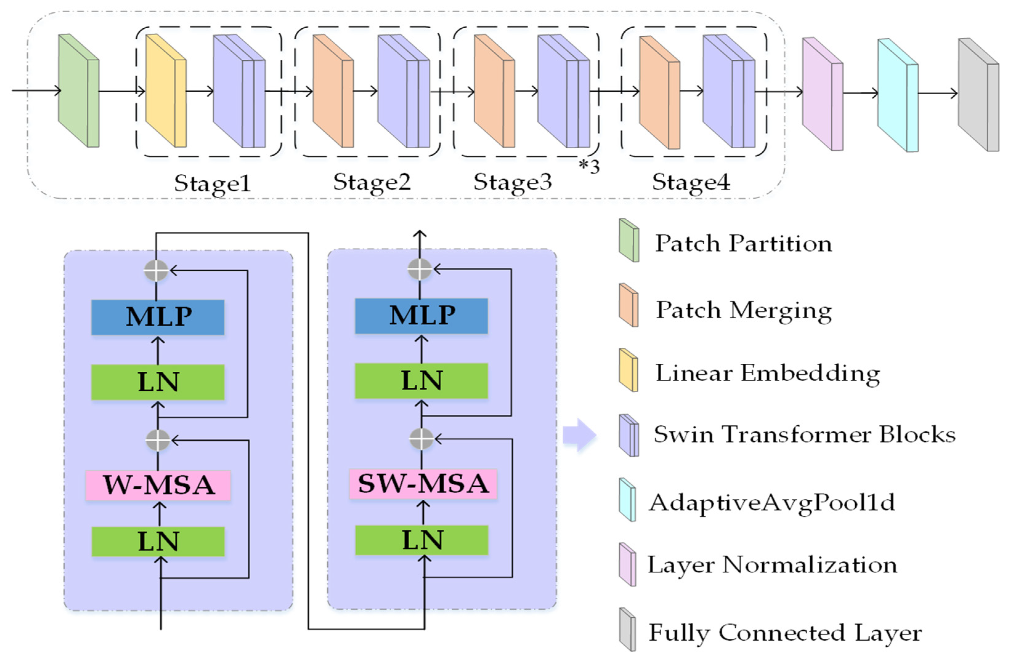 Applsci 14 04048 g004