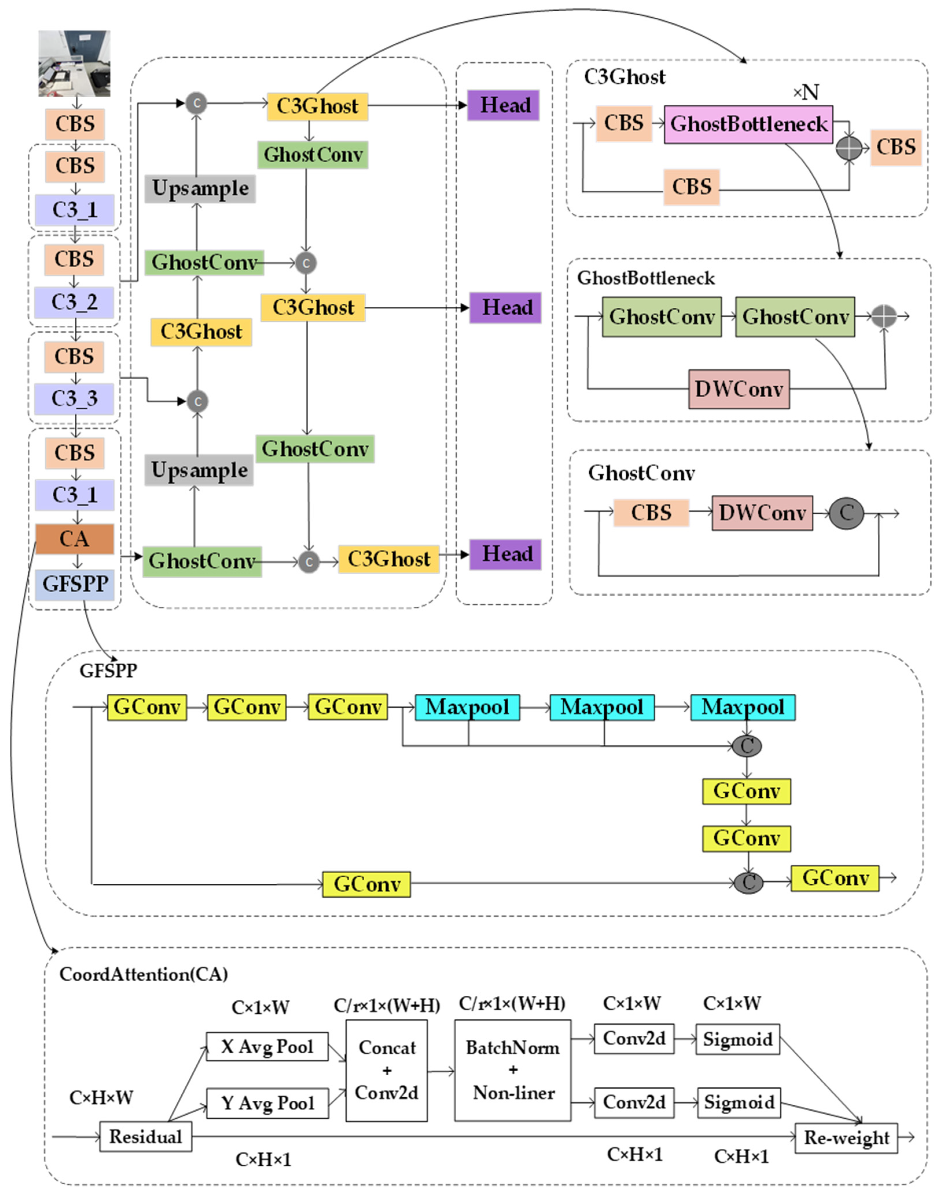 Applsci 14 04048 g005