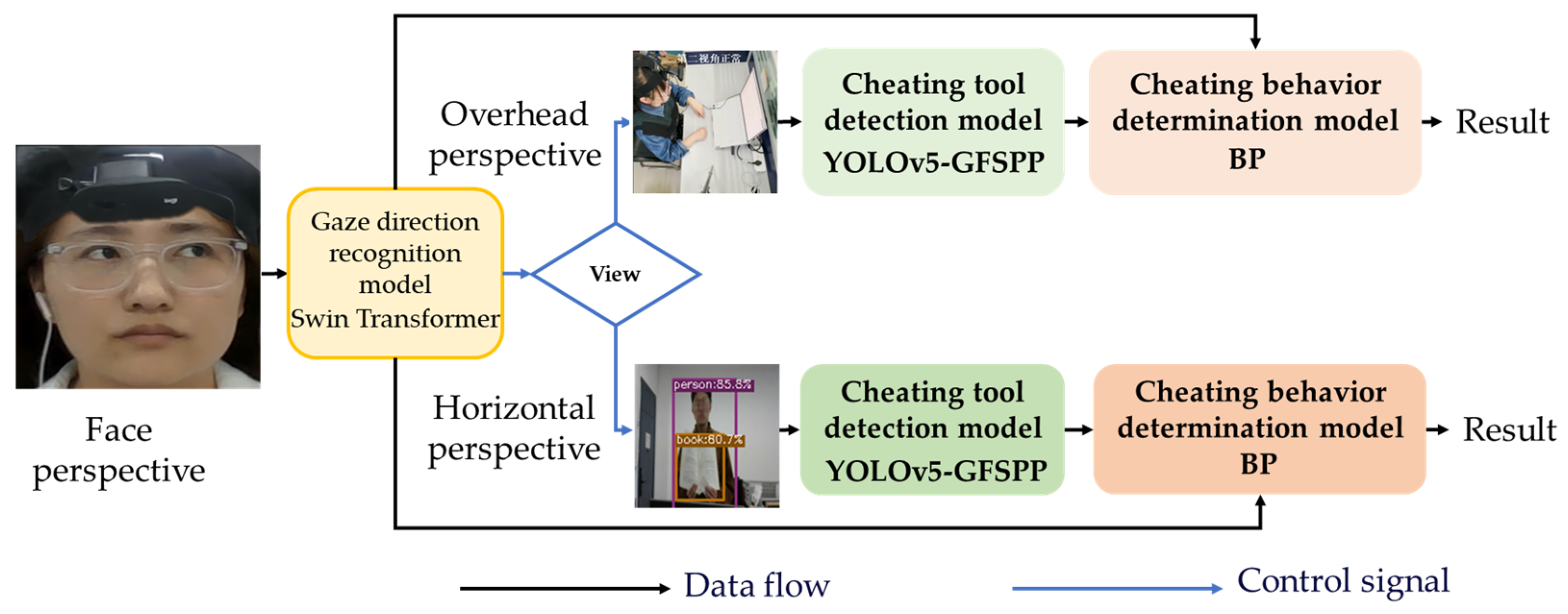 Applsci 14 04048 g009
