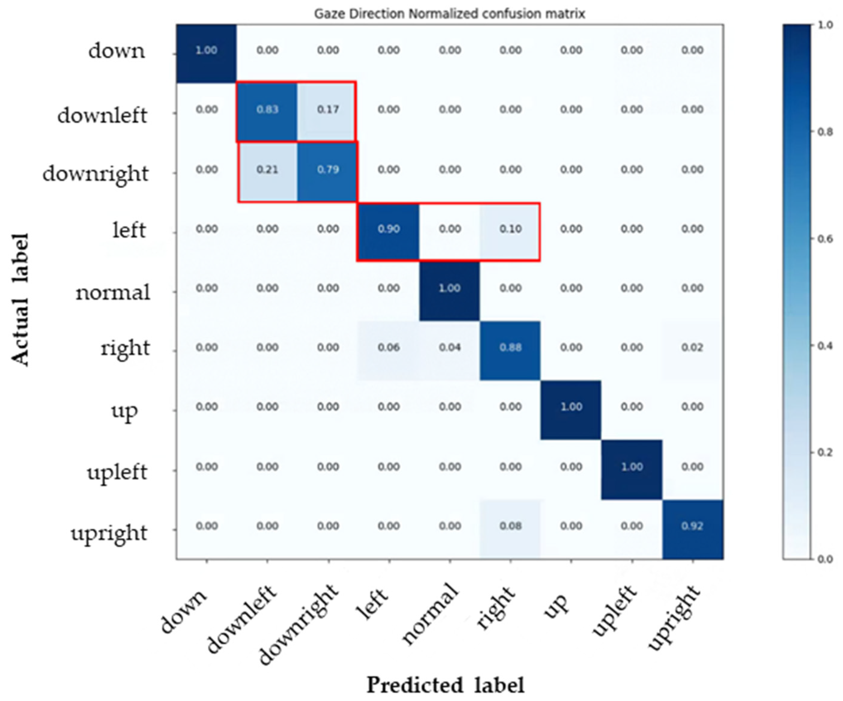 Applsci 14 04048 g013