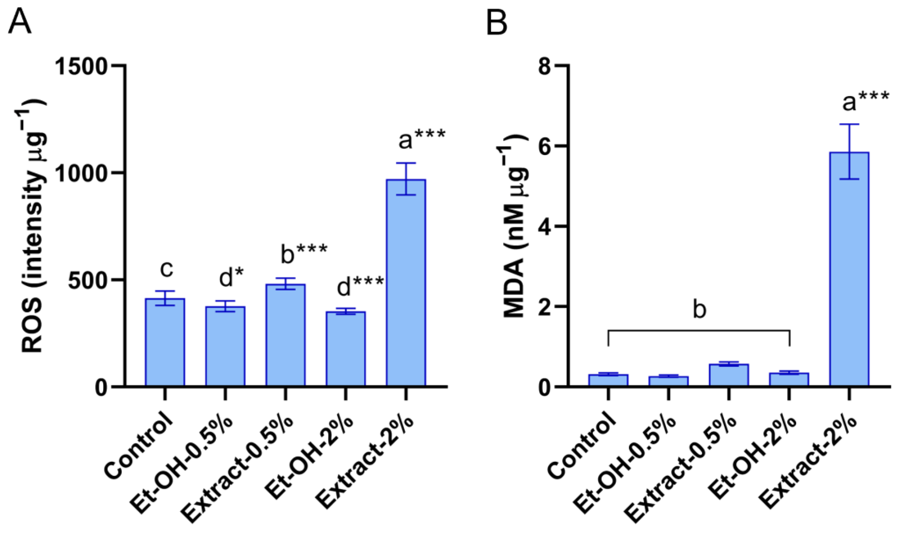 Applsci 14 04049 g002