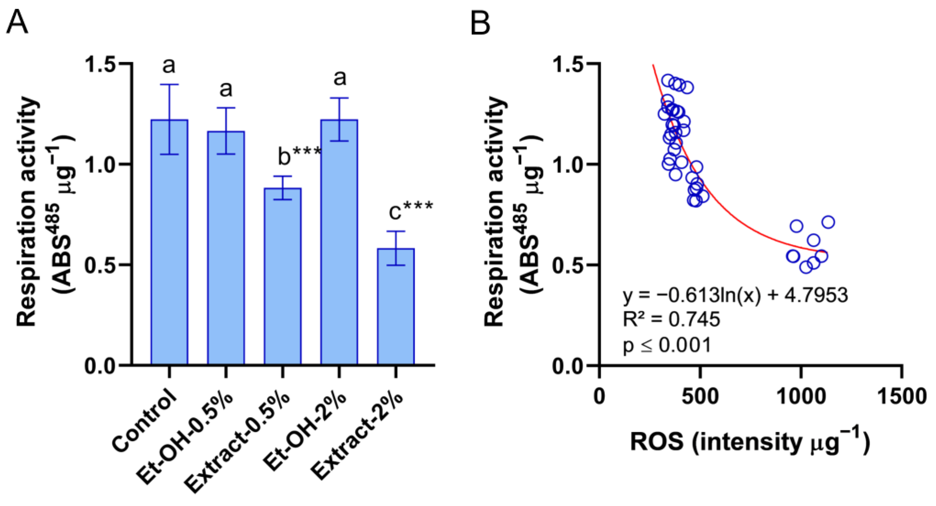 Applsci 14 04049 g003