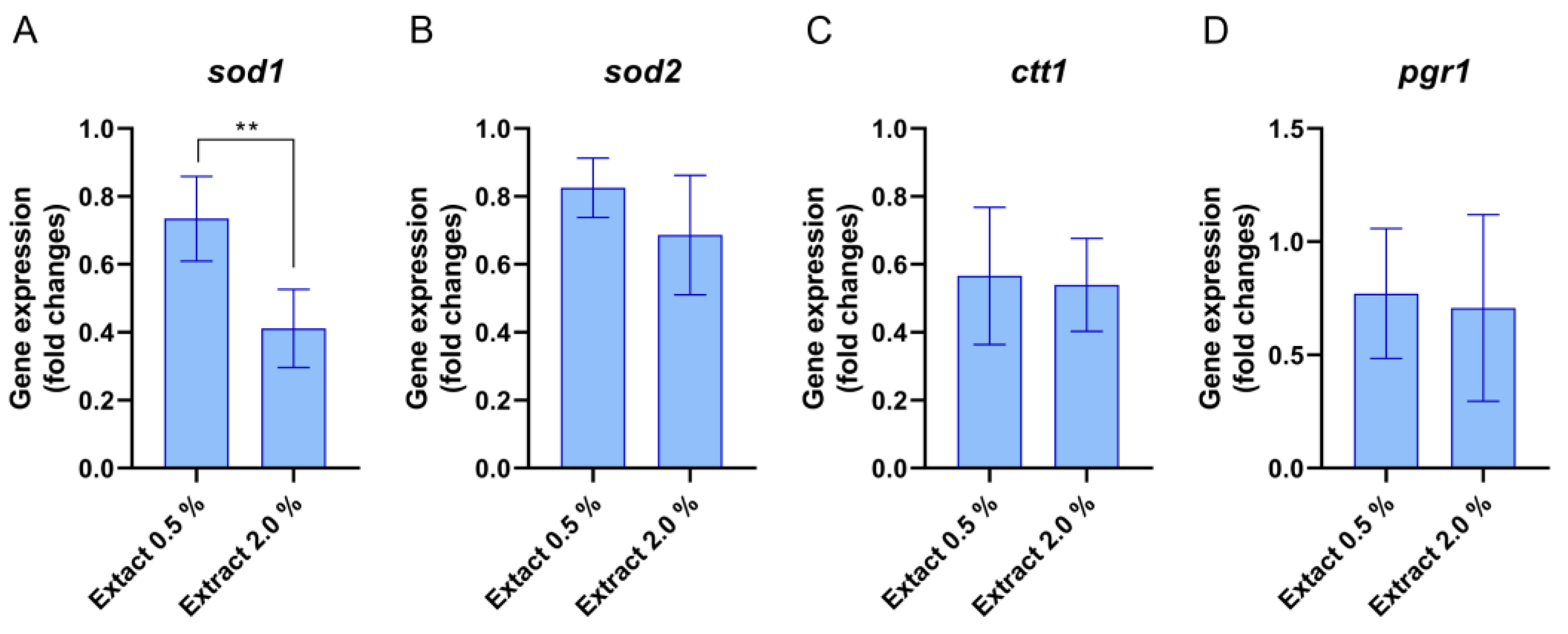 Applsci 14 04049 g005