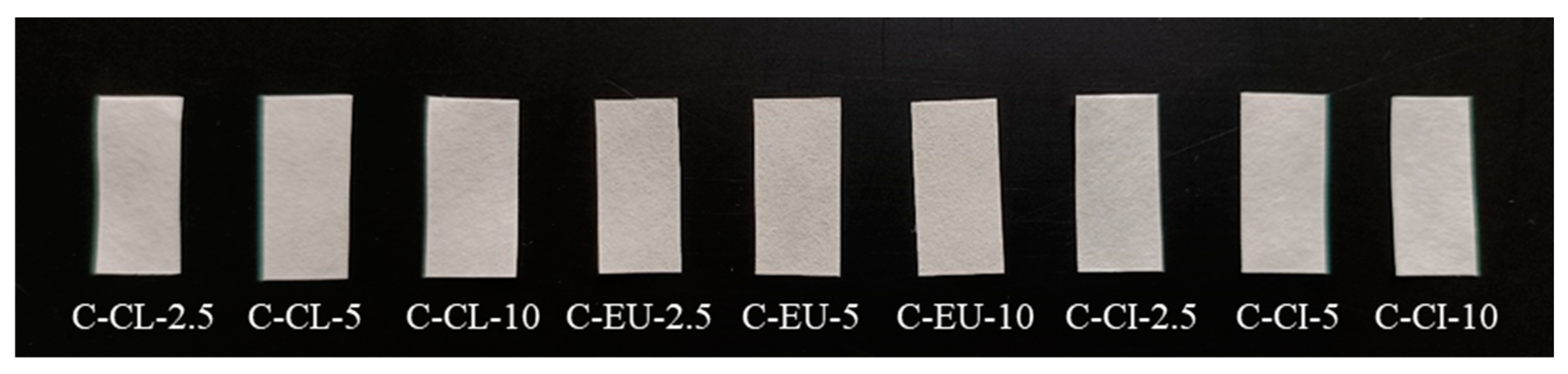 Applsci 14 04050 g004