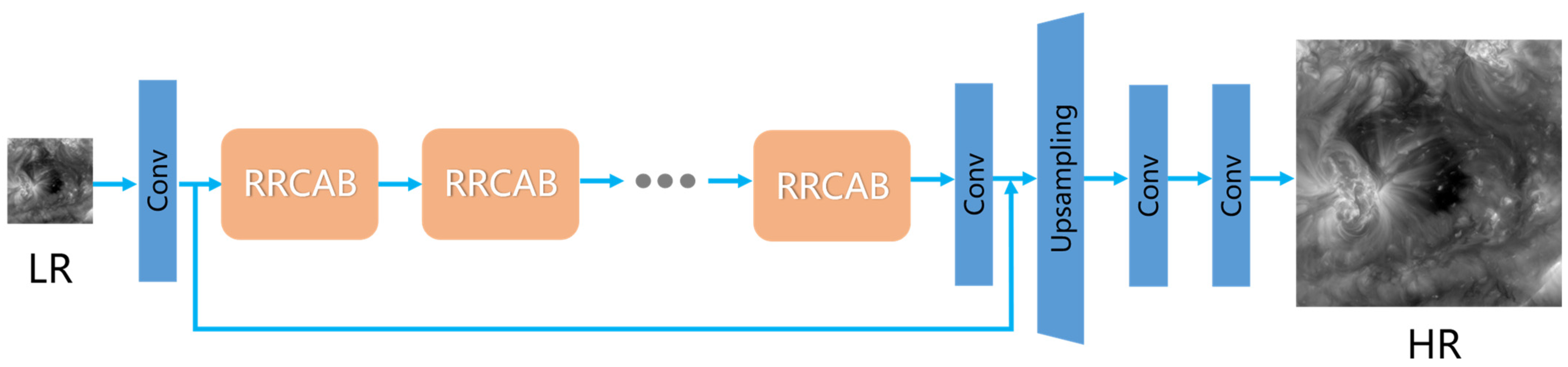 Applsci 14 04054 g002