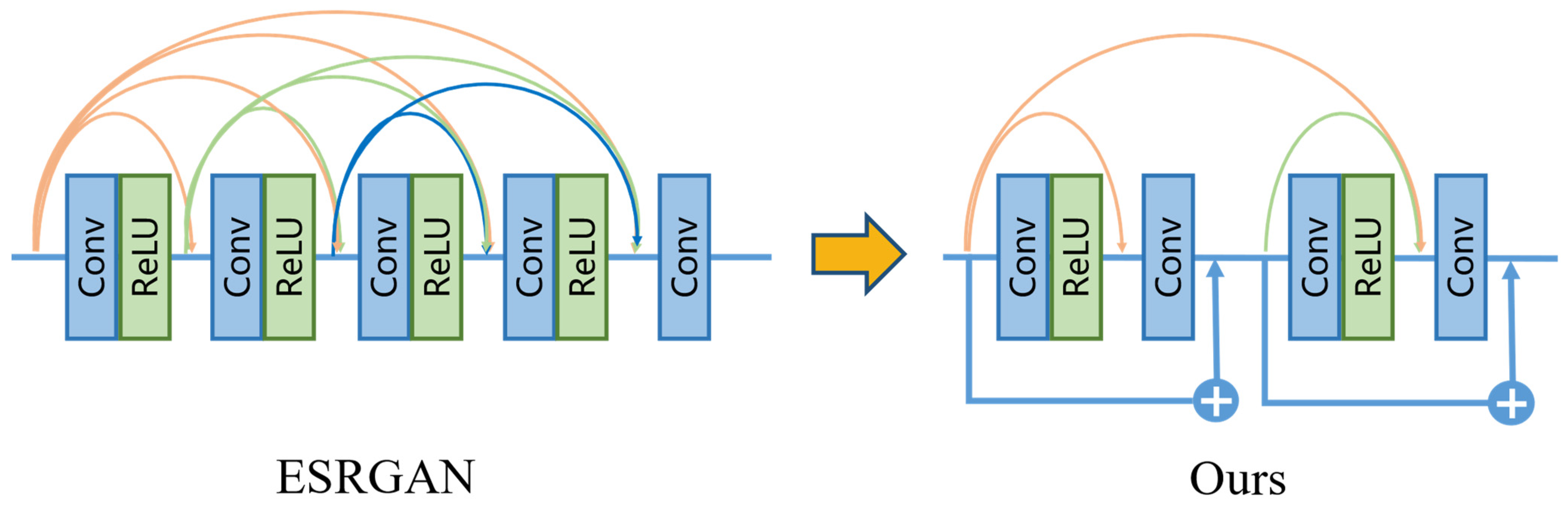 Applsci 14 04054 g003