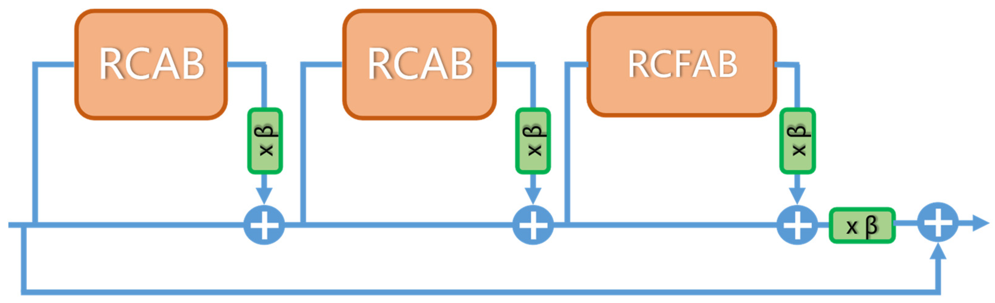 Applsci 14 04054 g004