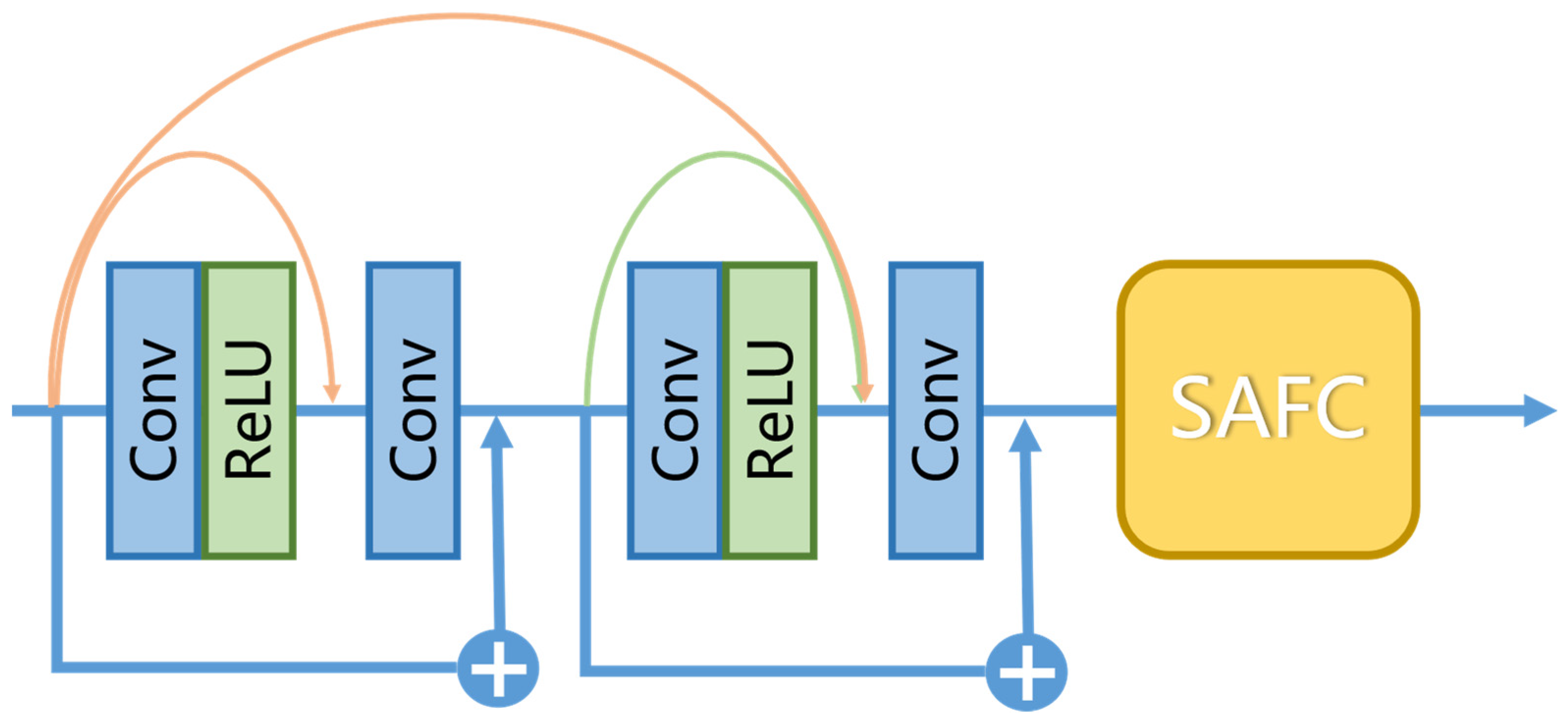 Applsci 14 04054 g006
