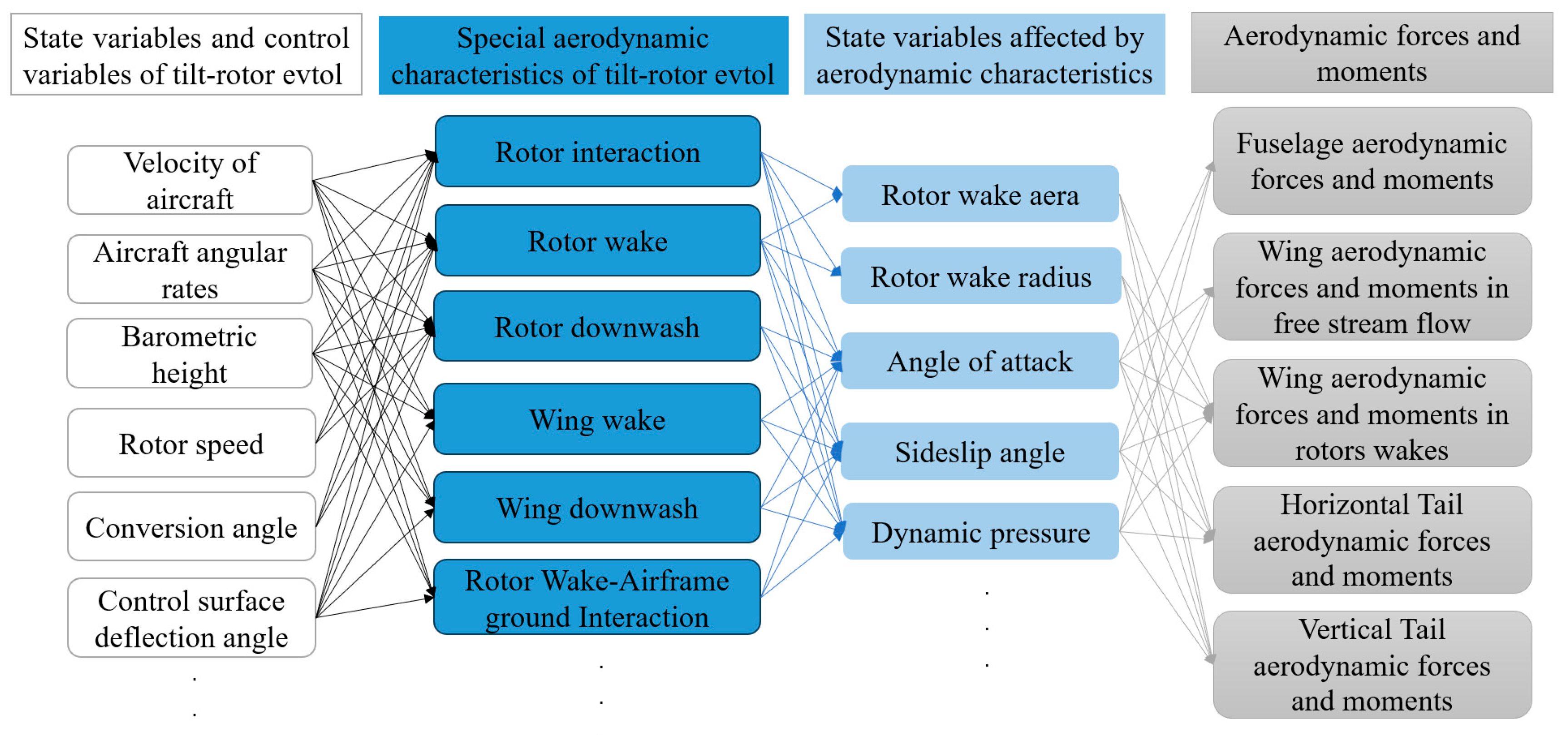 Applsci 14 04055 g002