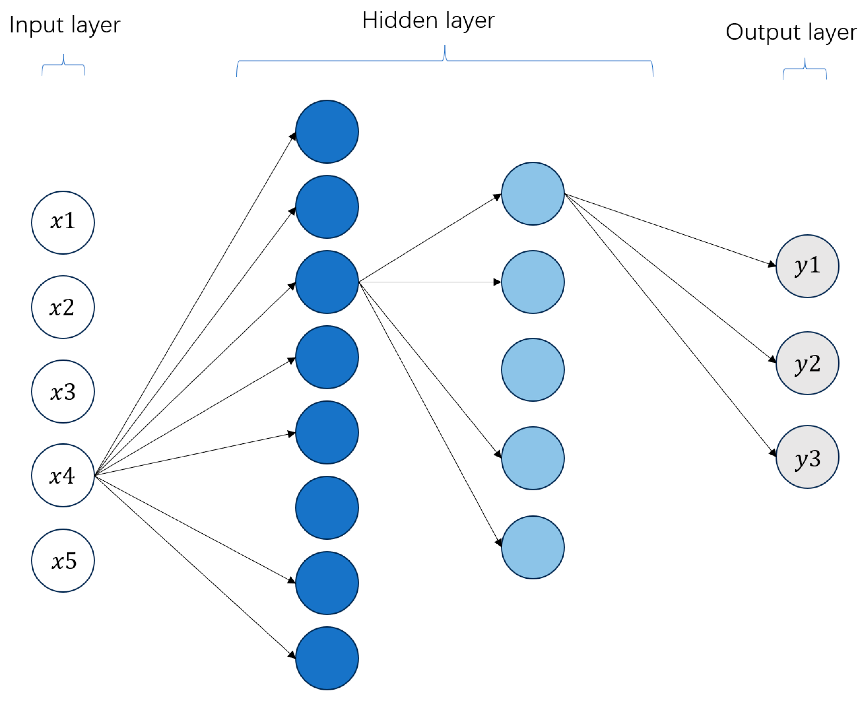 Applsci 14 04055 g004