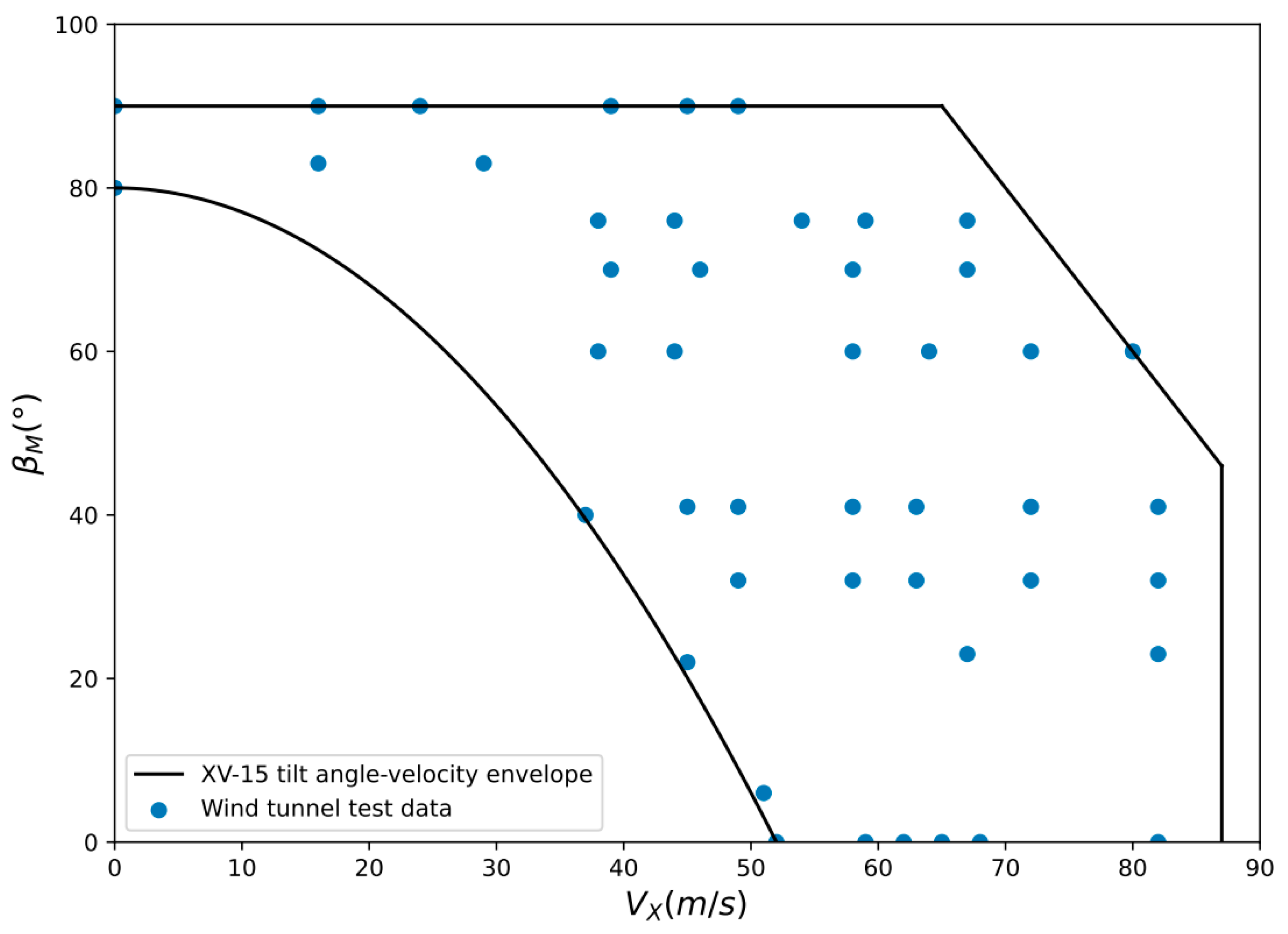 Applsci 14 04055 g005