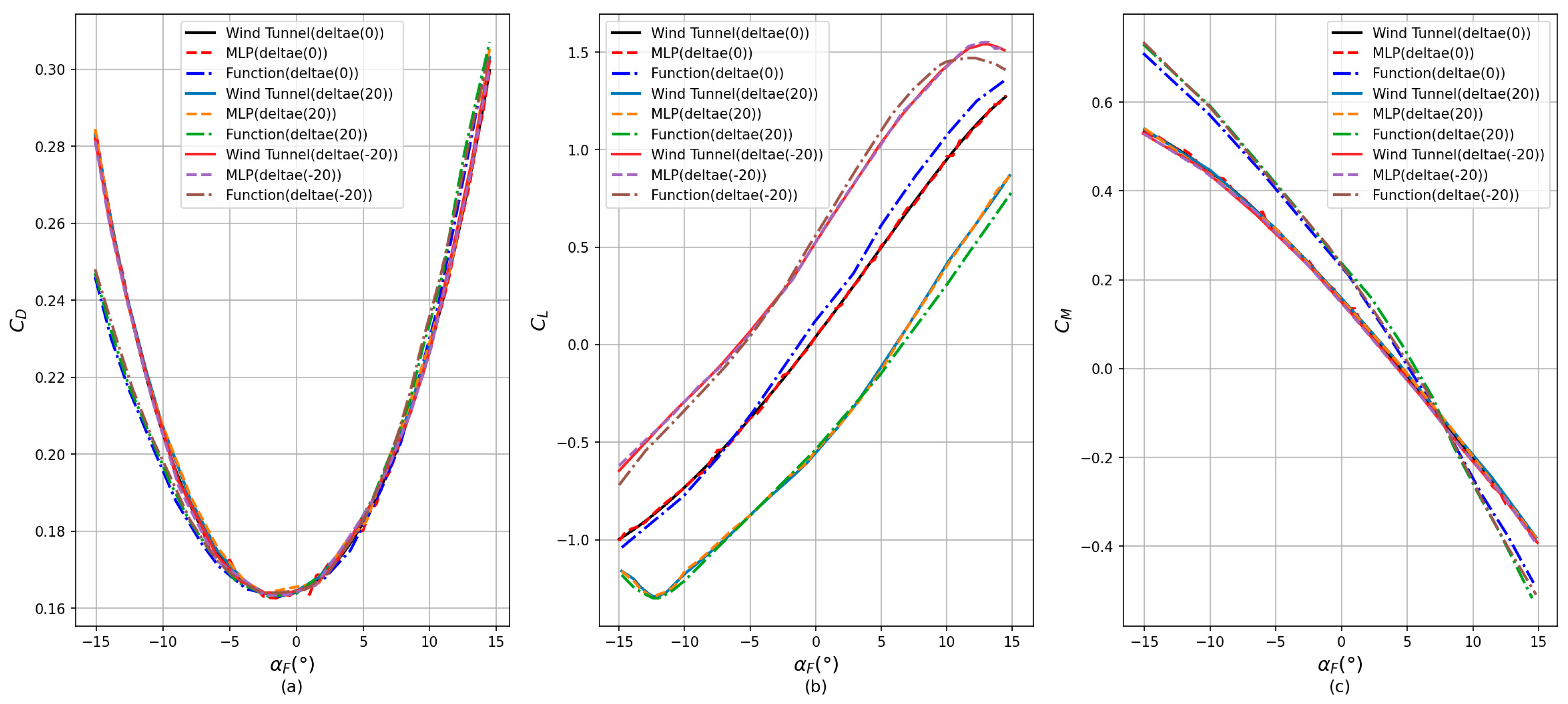 Applsci 14 04055 g008