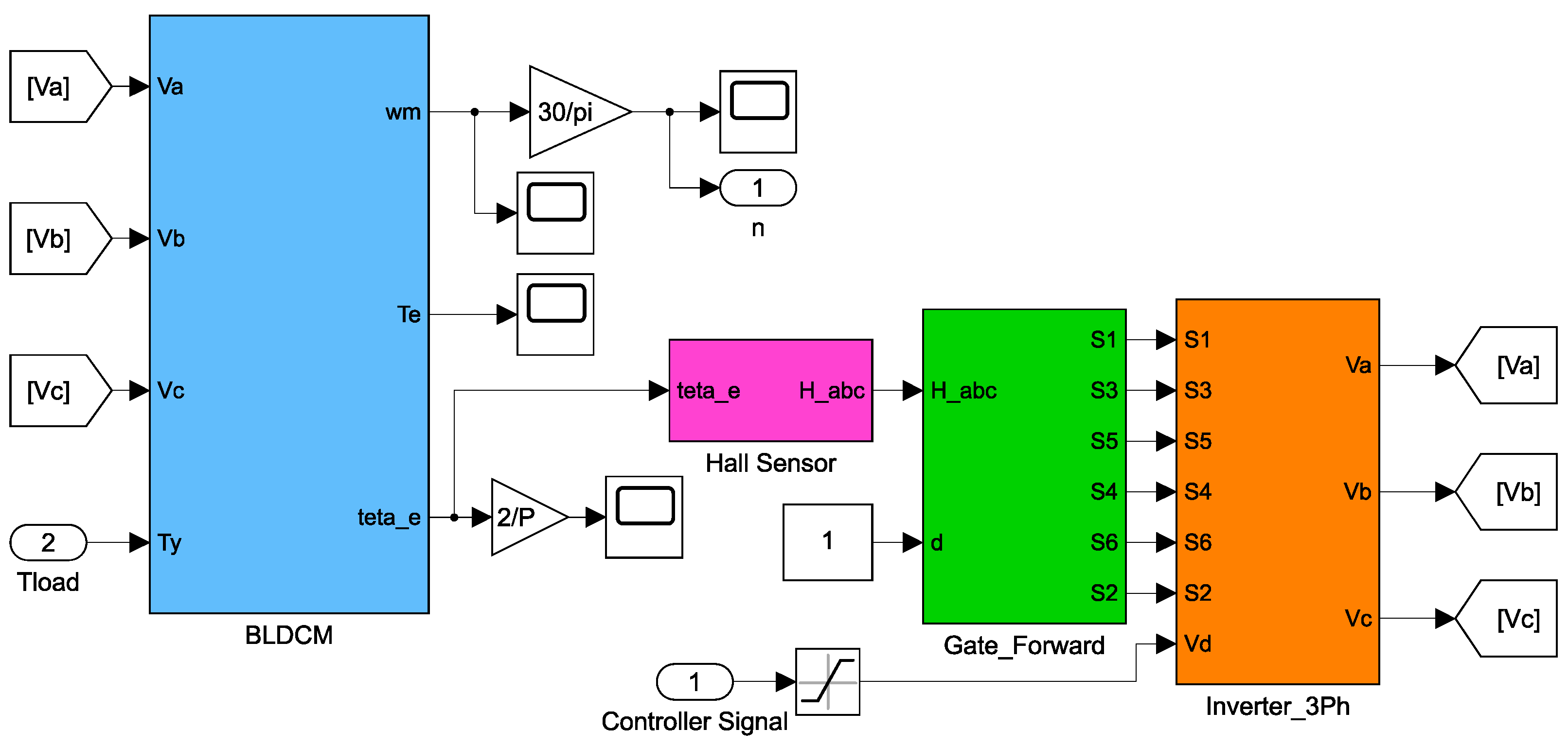 Applsci 14 04059 g003