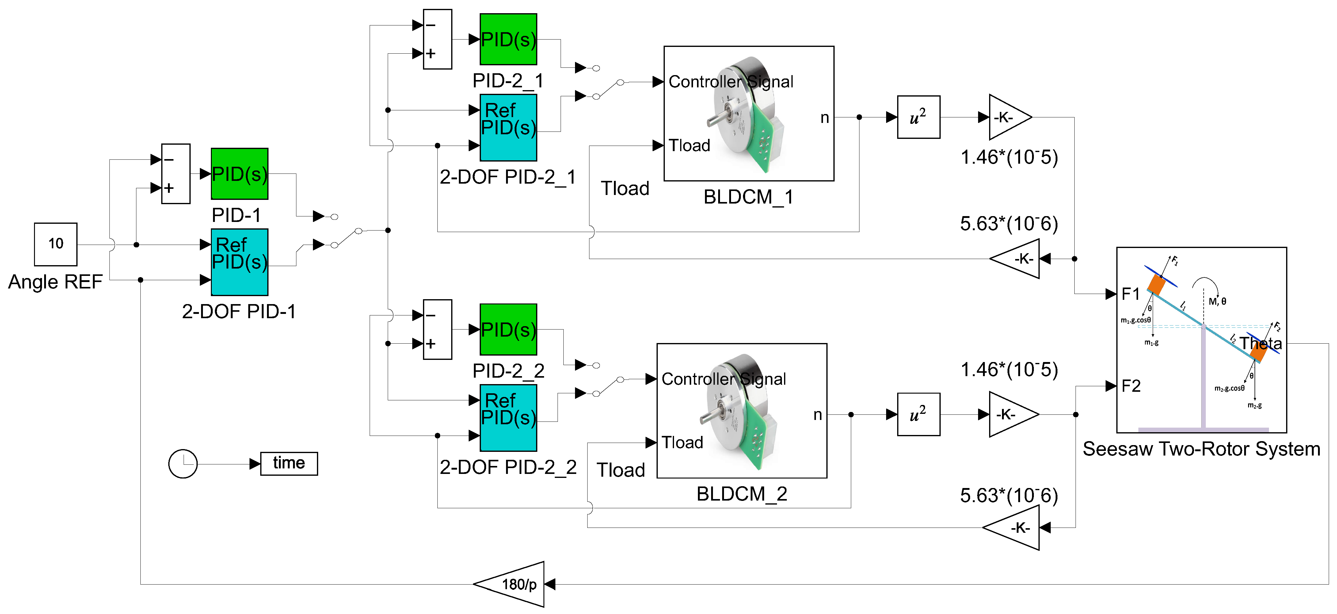 Applsci 14 04059 g006