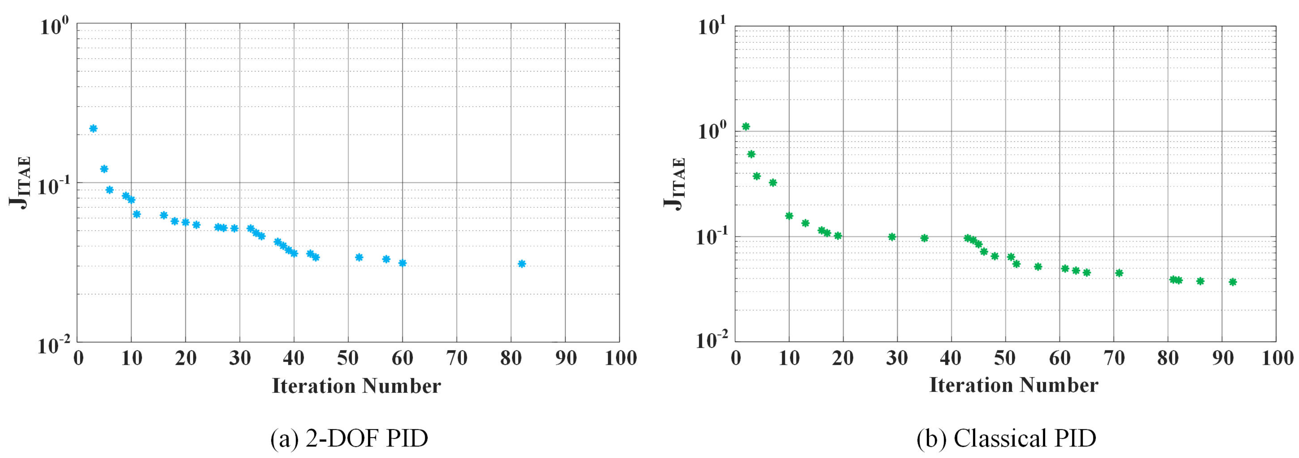 Applsci 14 04059 g008