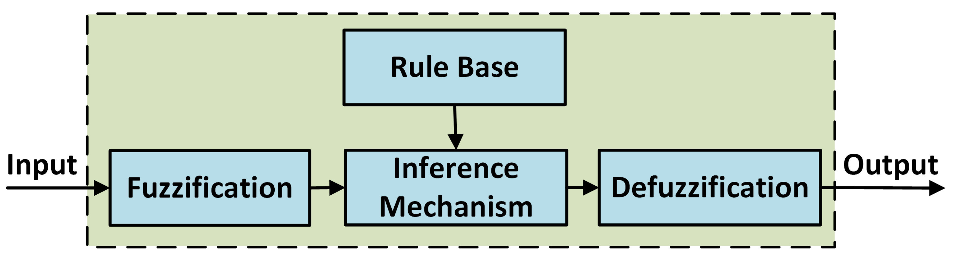 Applsci 14 04059 g009