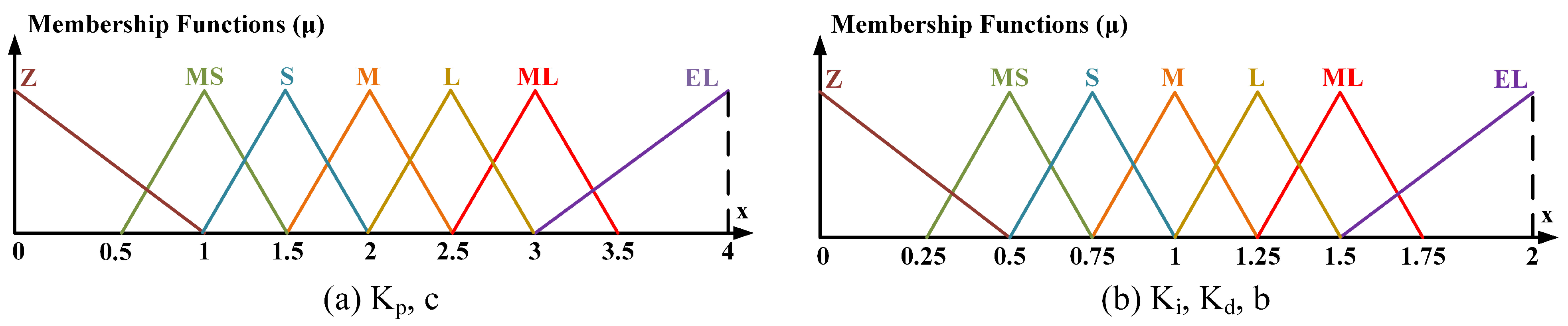 Applsci 14 04059 g015