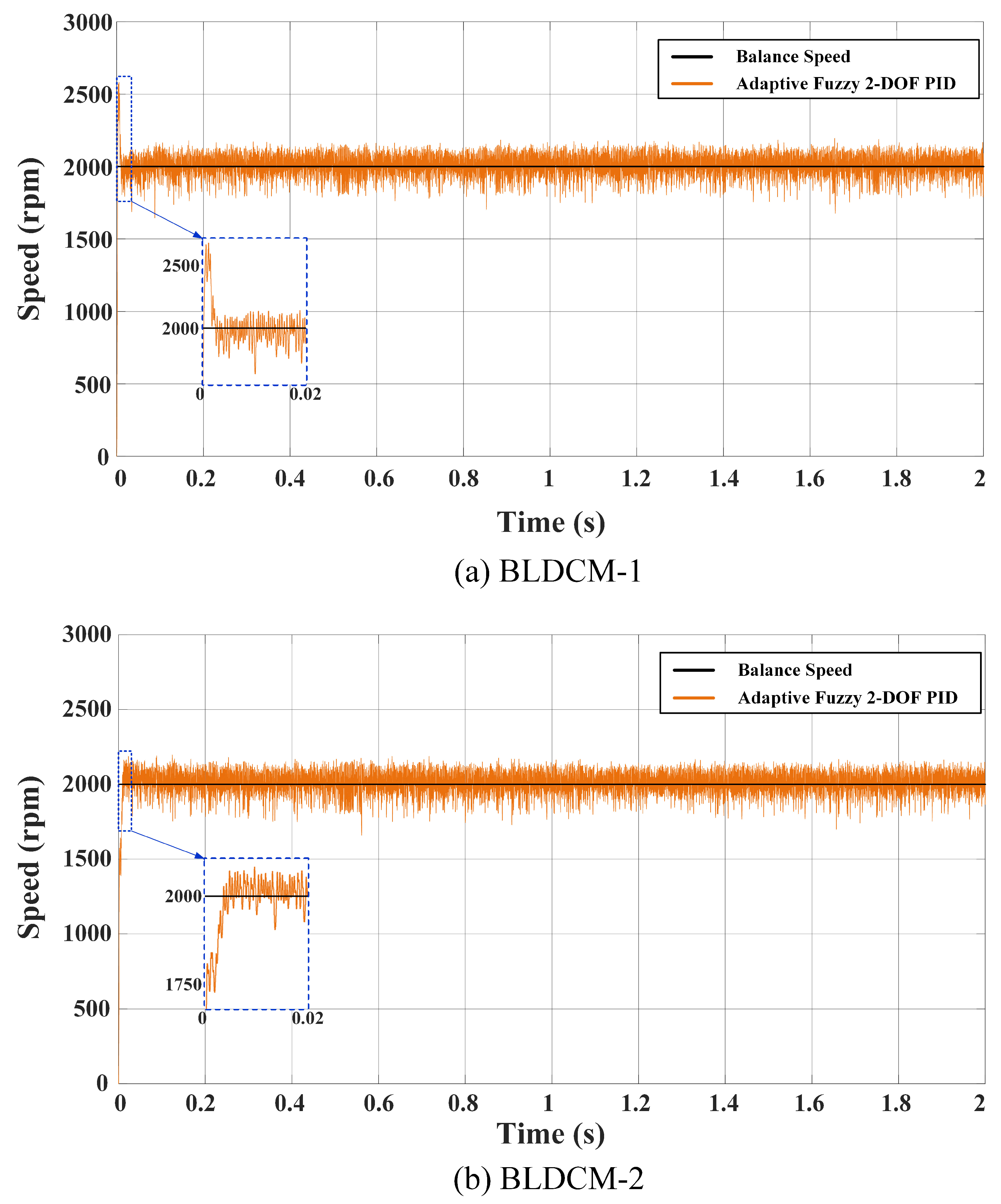 Applsci 14 04059 g021