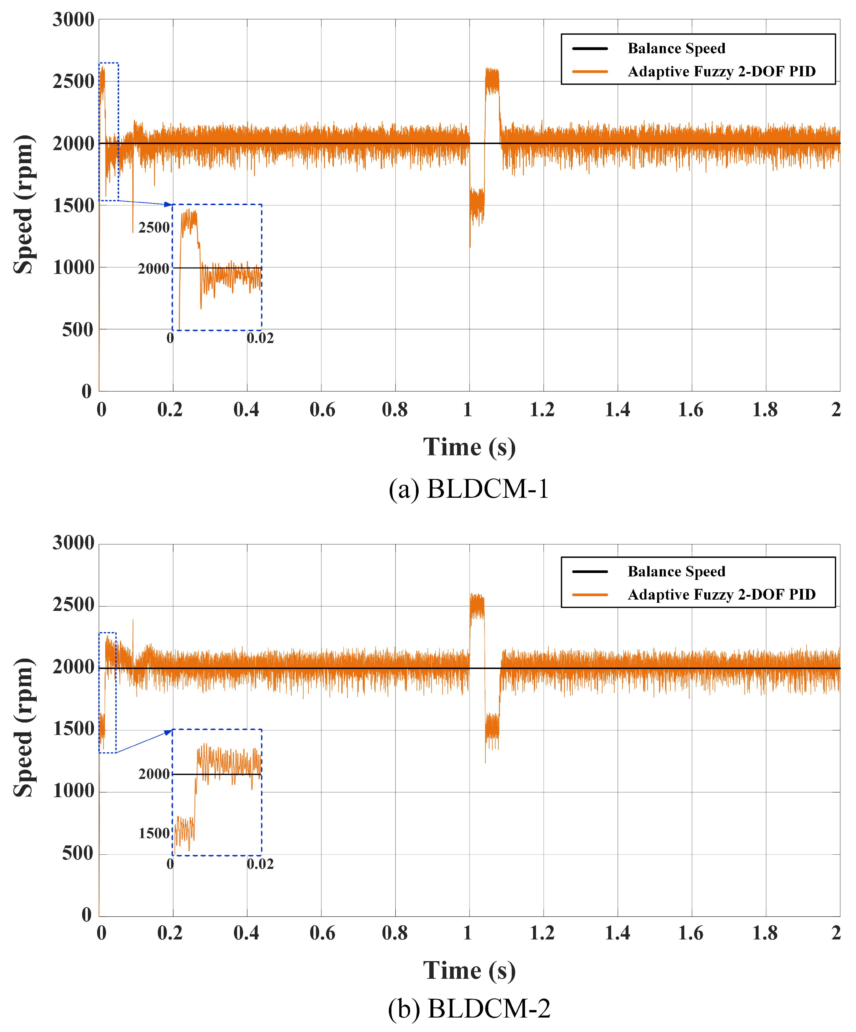 Applsci 14 04059 g023