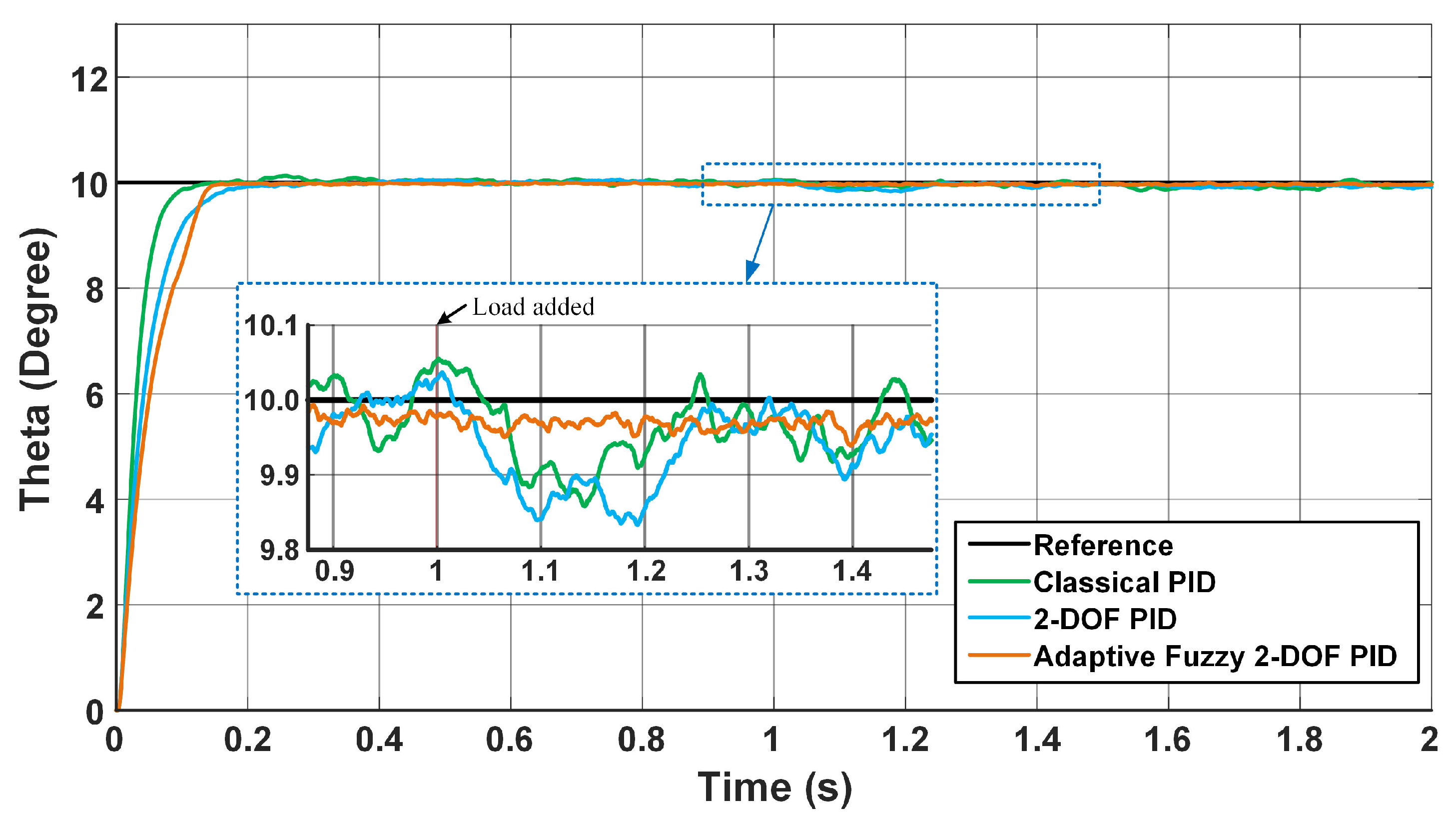 Applsci 14 04059 g024