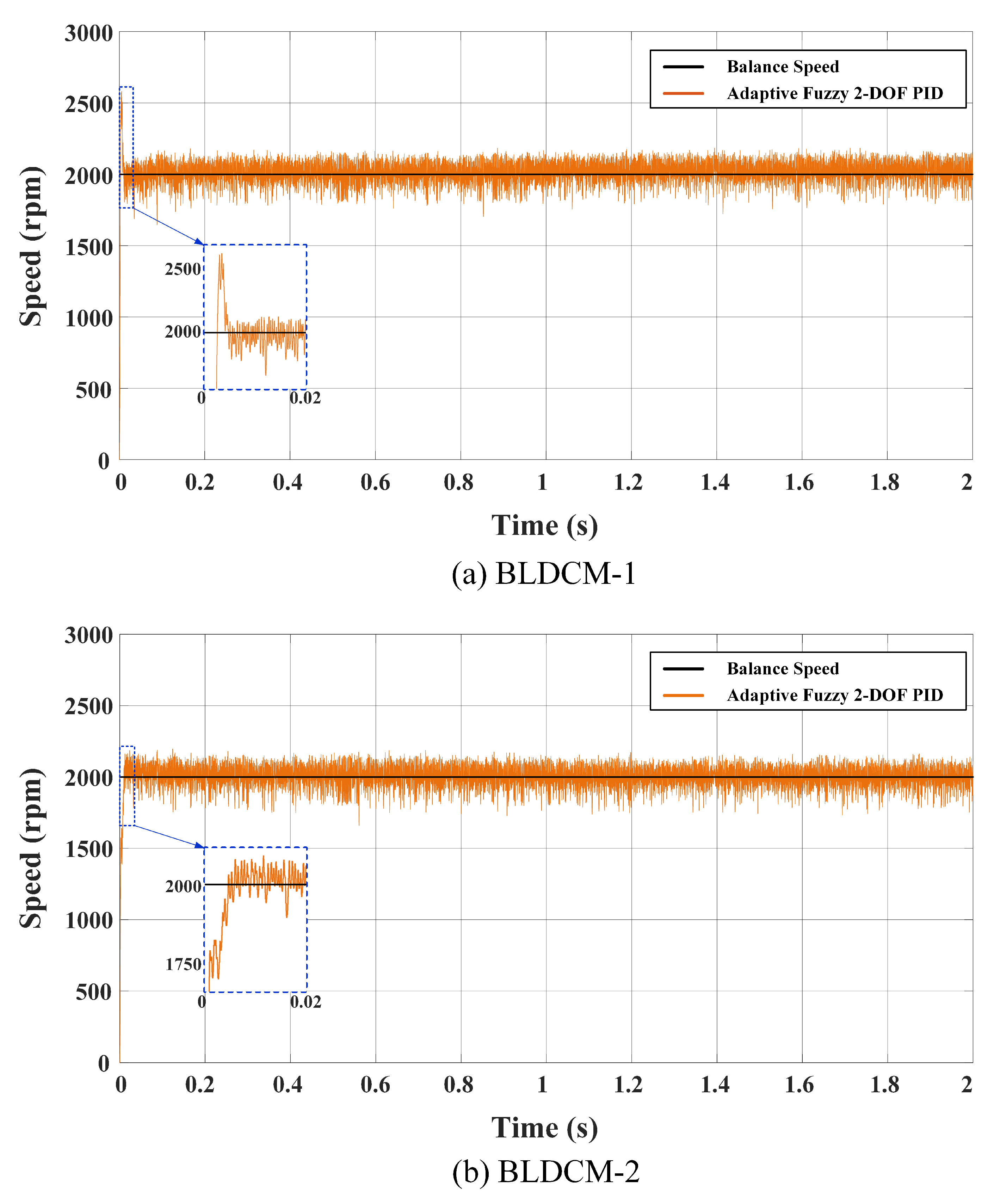 Applsci 14 04059 g025