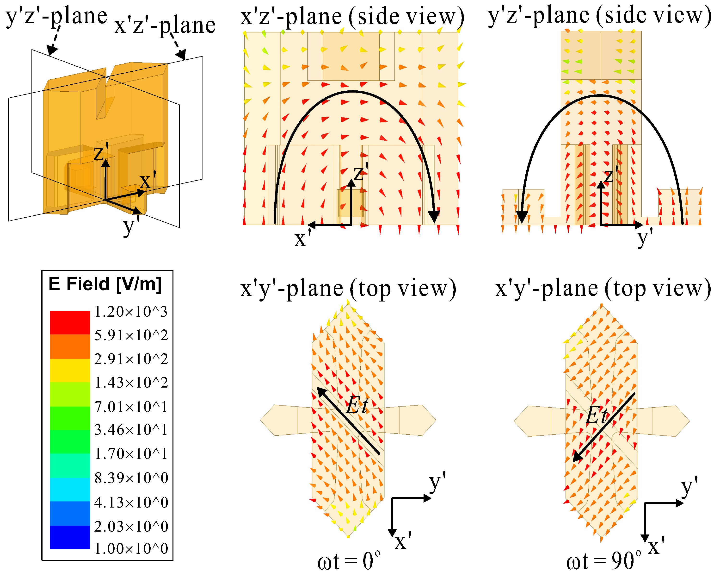 Applsci 14 04062 g006
