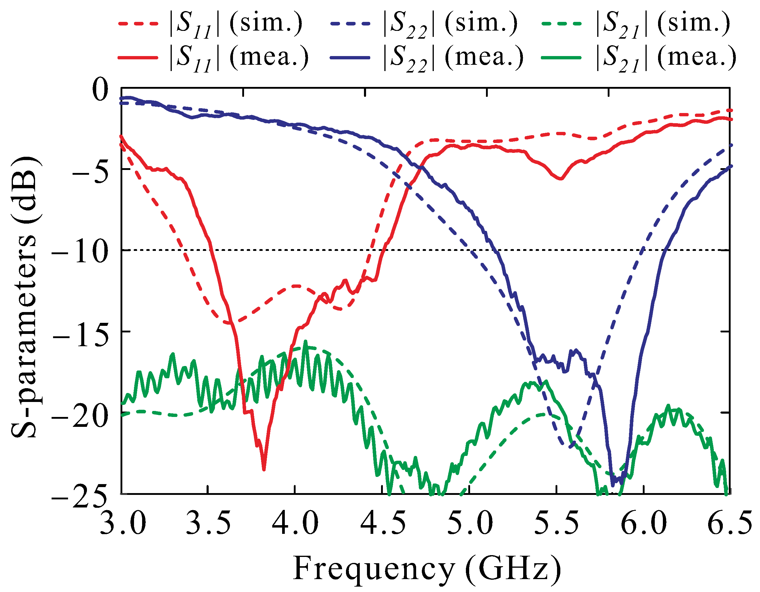 Applsci 14 04062 g012
