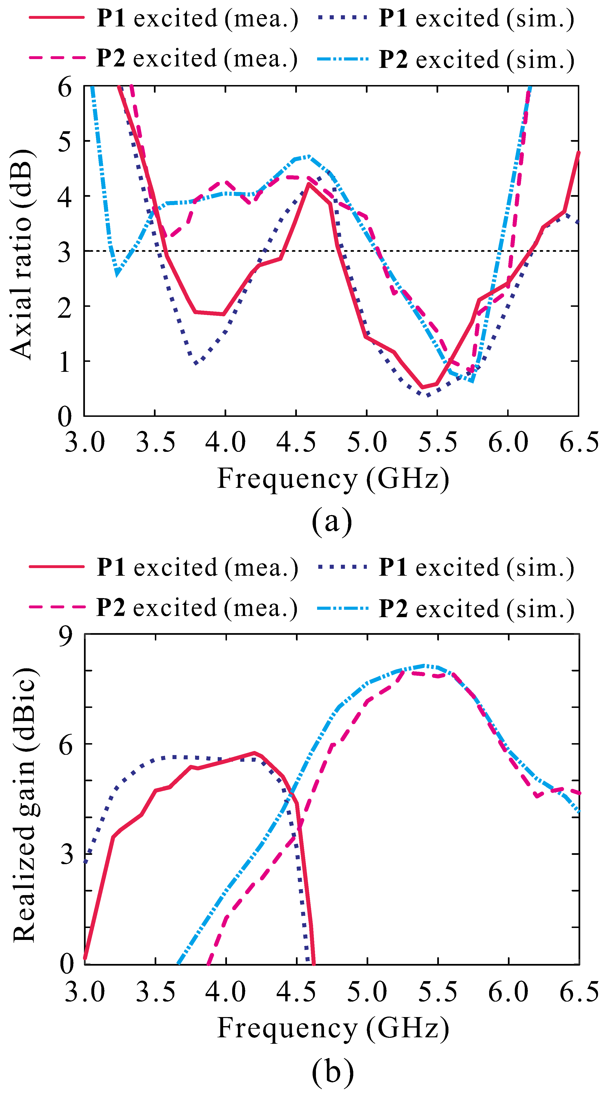 Applsci 14 04062 g013
