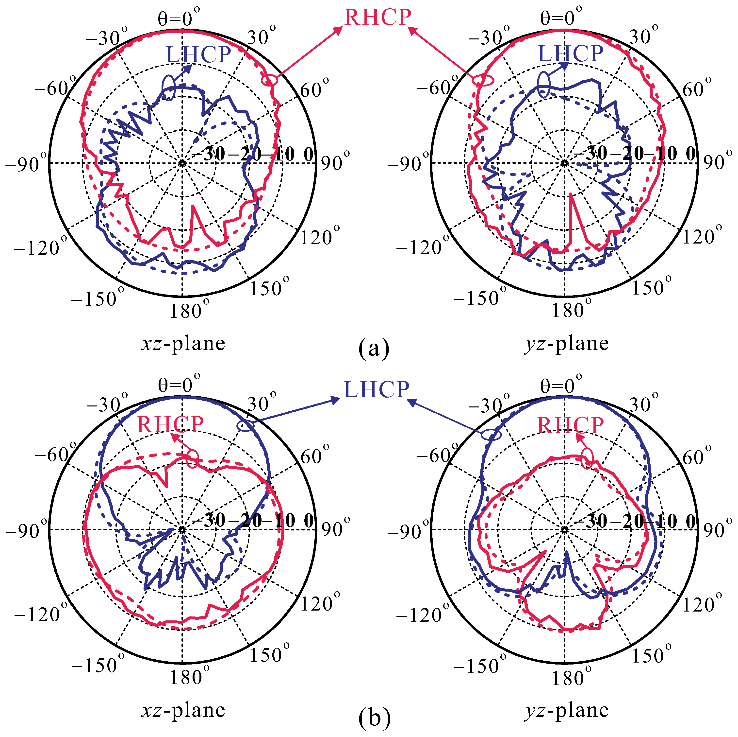 Applsci 14 04062 g014