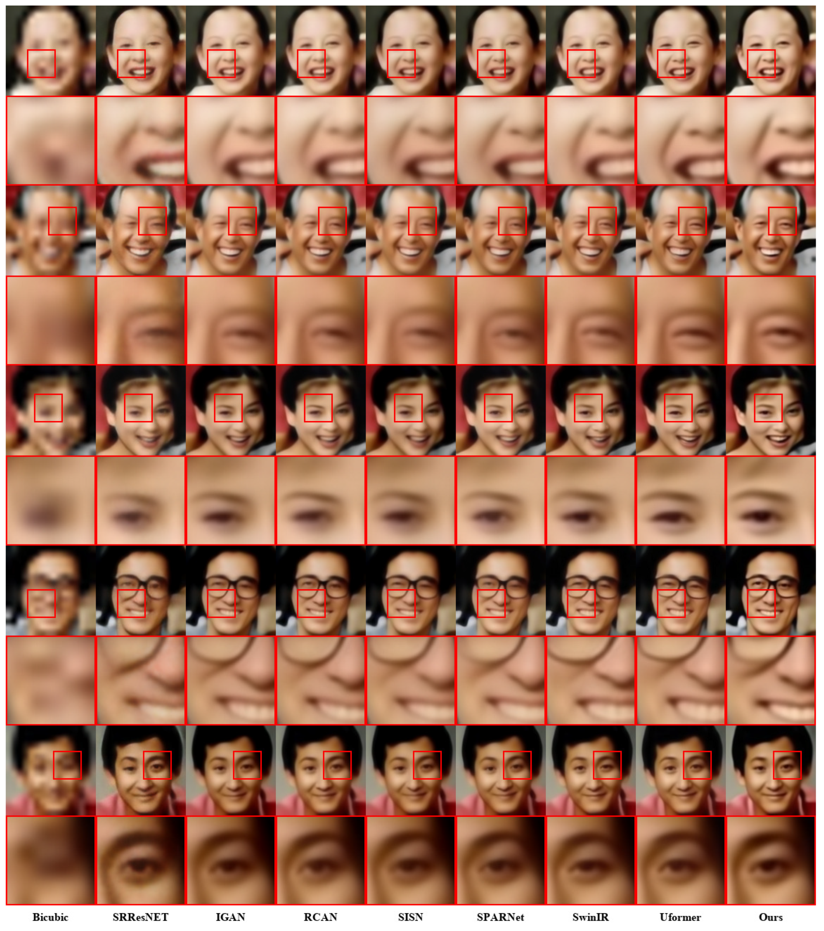 Applsci 14 04066 g007