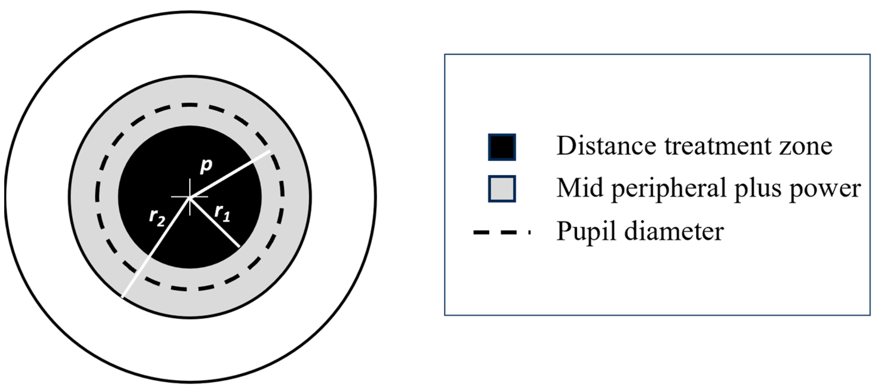 Applsci 14 04067 g002