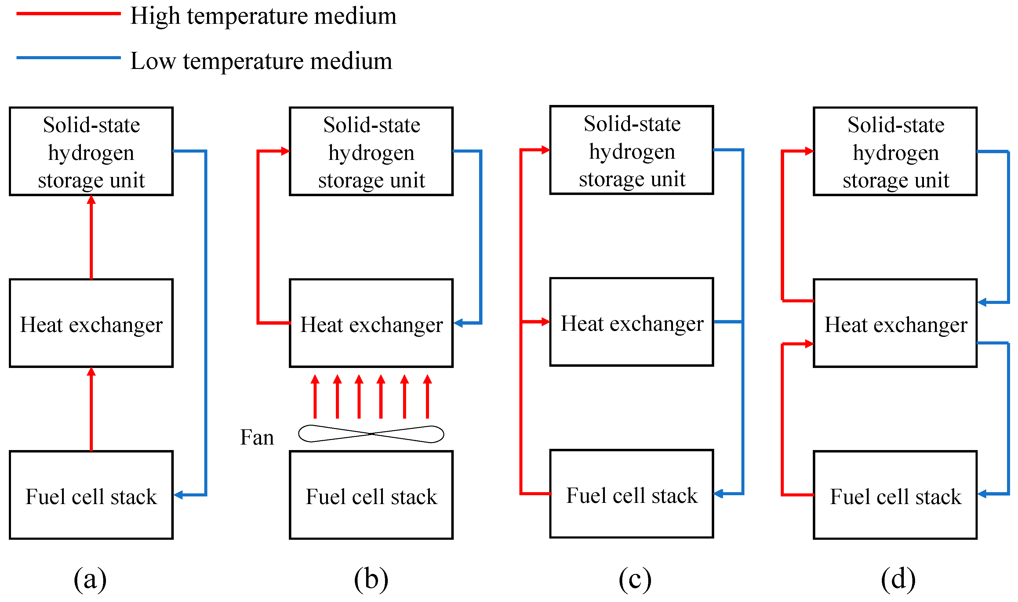 Applsci 14 04068 g002
