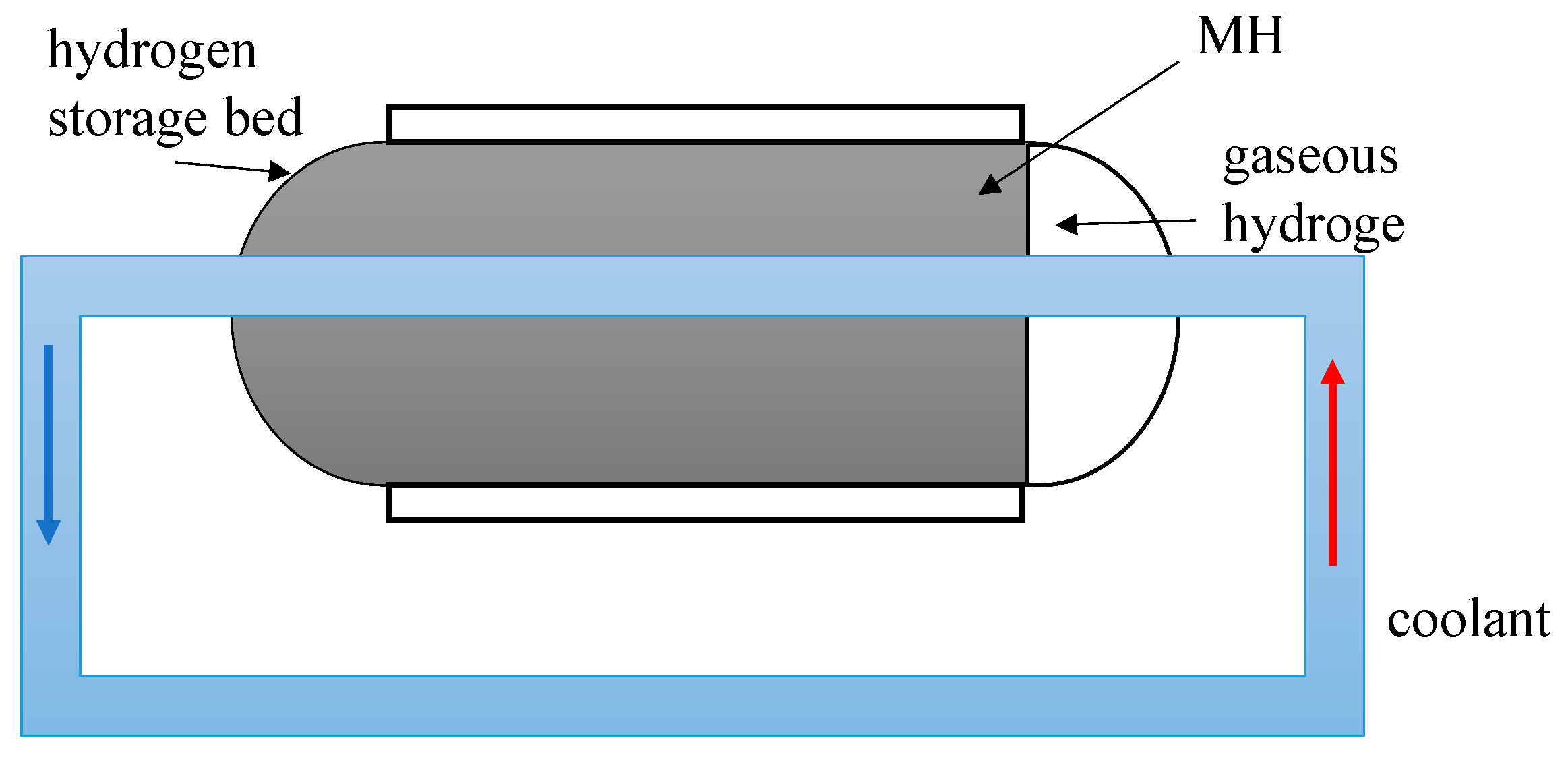 Applsci 14 04068 g004