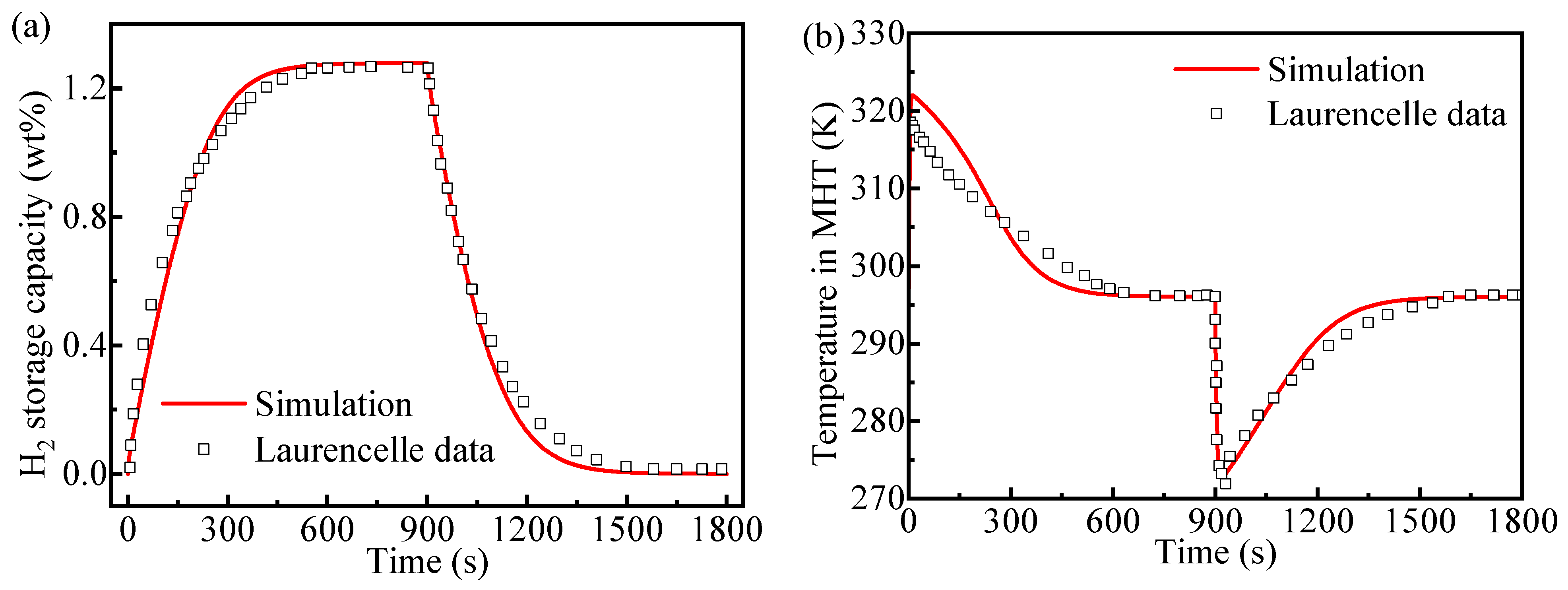 Applsci 14 04068 g005