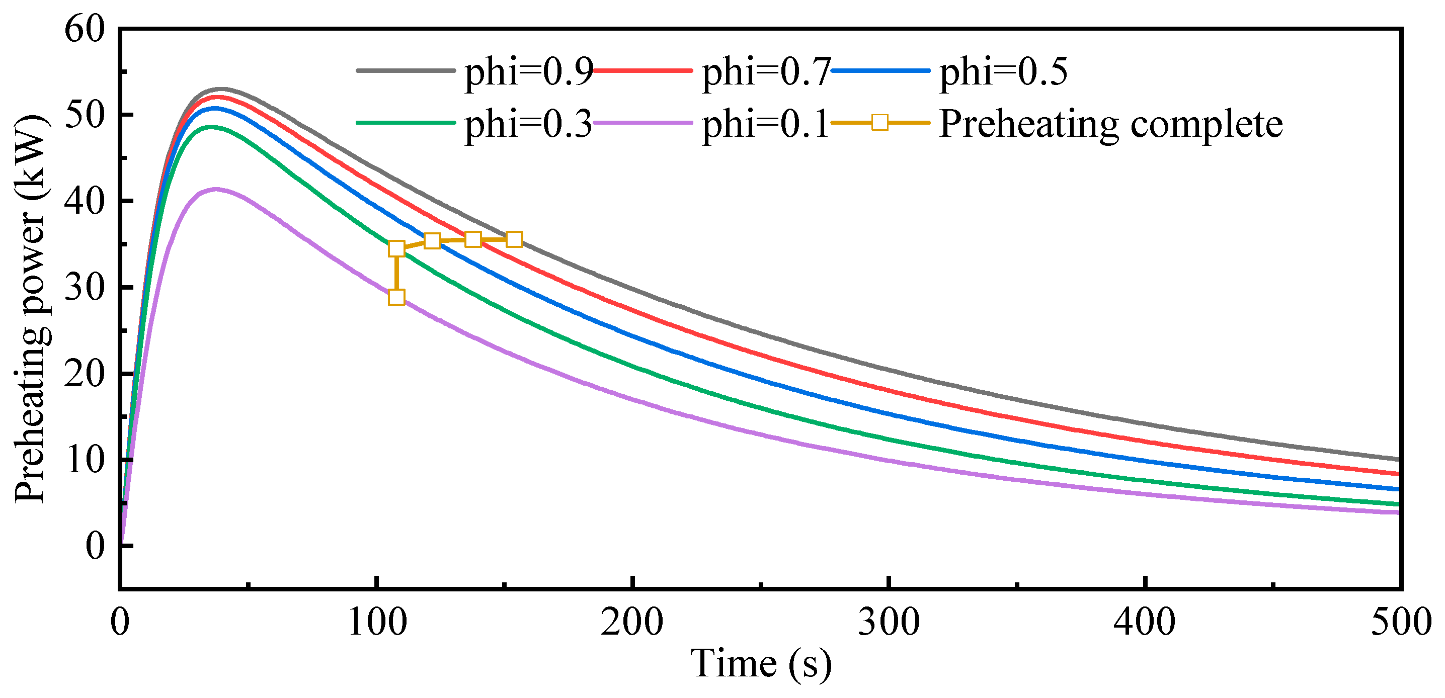 Applsci 14 04068 g008