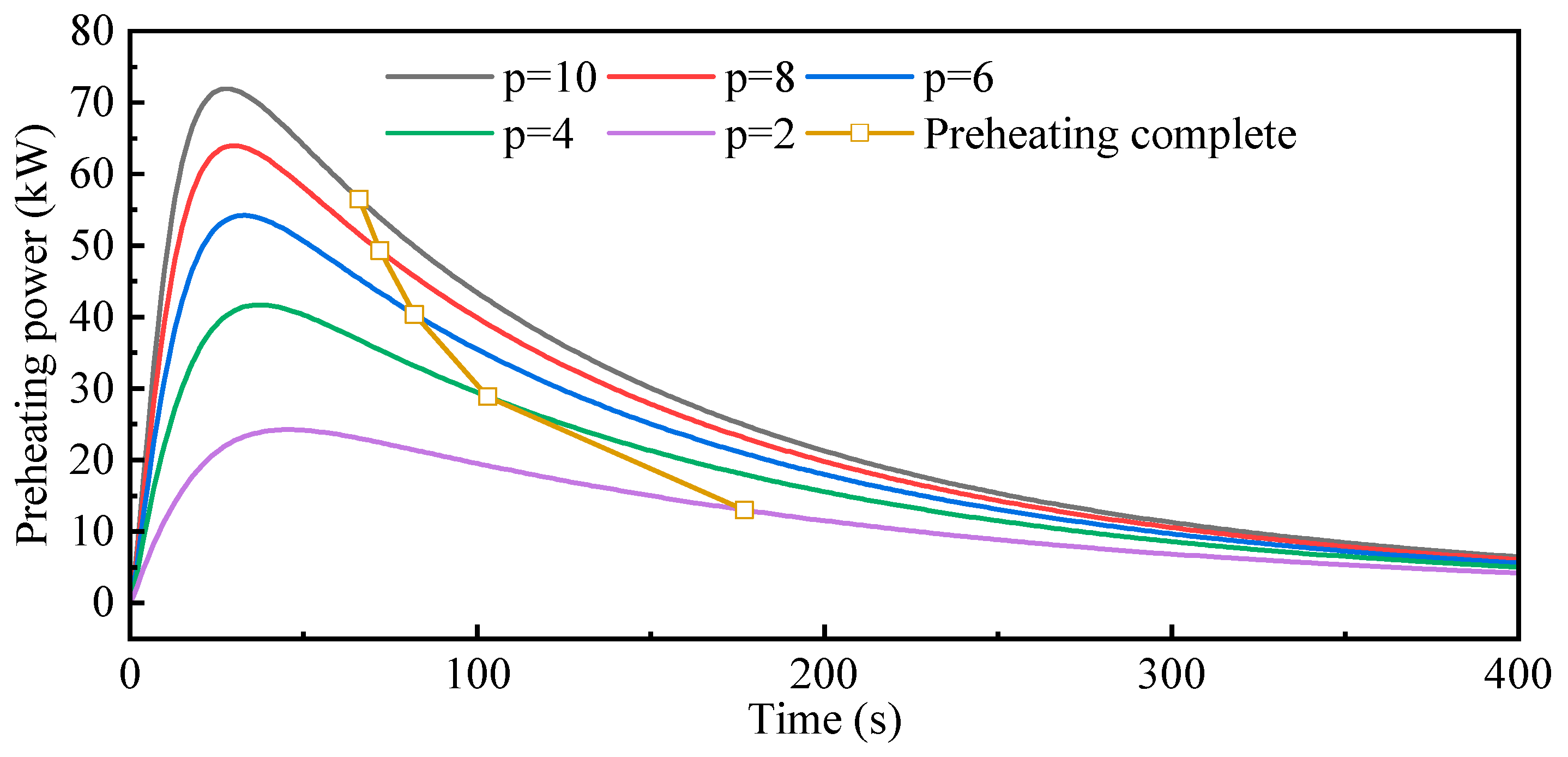 Applsci 14 04068 g010