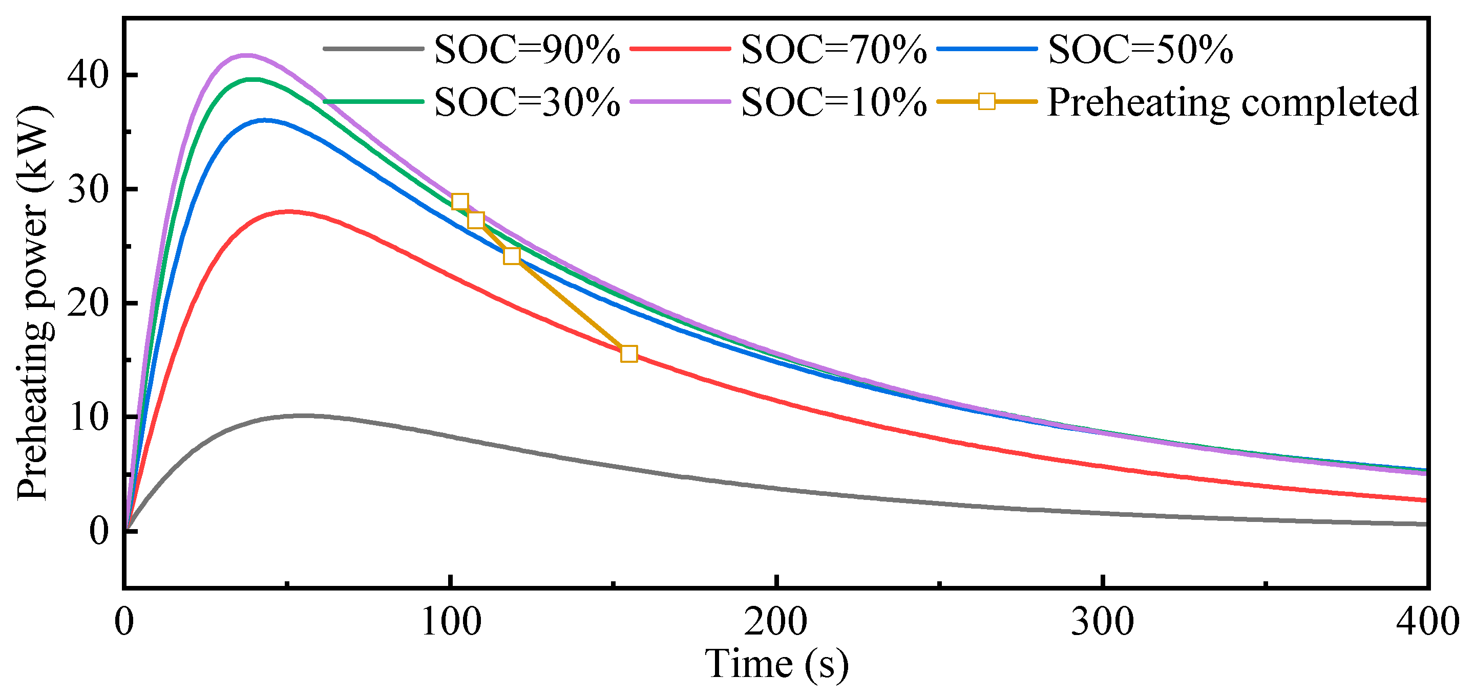 Applsci 14 04068 g011